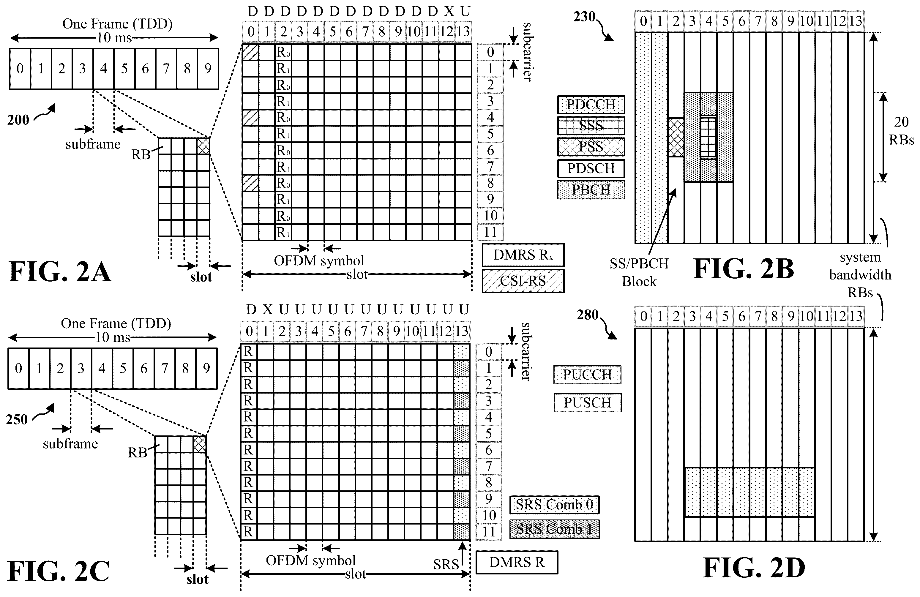 Patent US12348316 Figure 2 – Semi-persistent scheduling opportunities for jittered periodic traffic