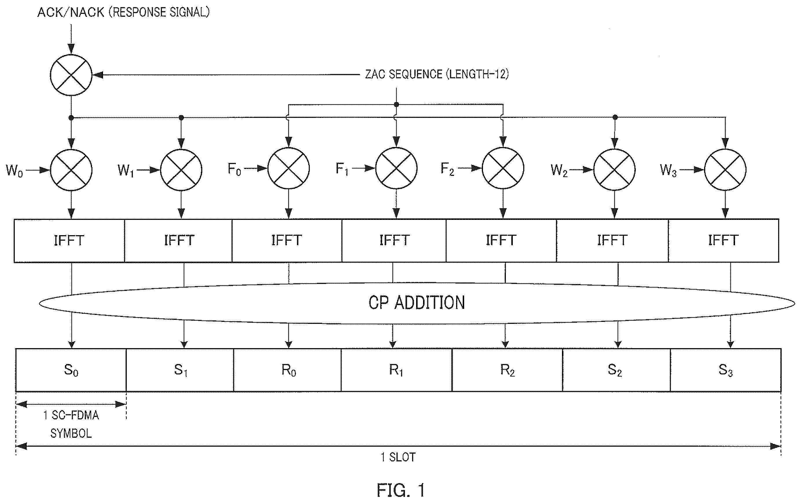 Patent US12348318 Figure 1 – Communication apparatus and retransmission control method