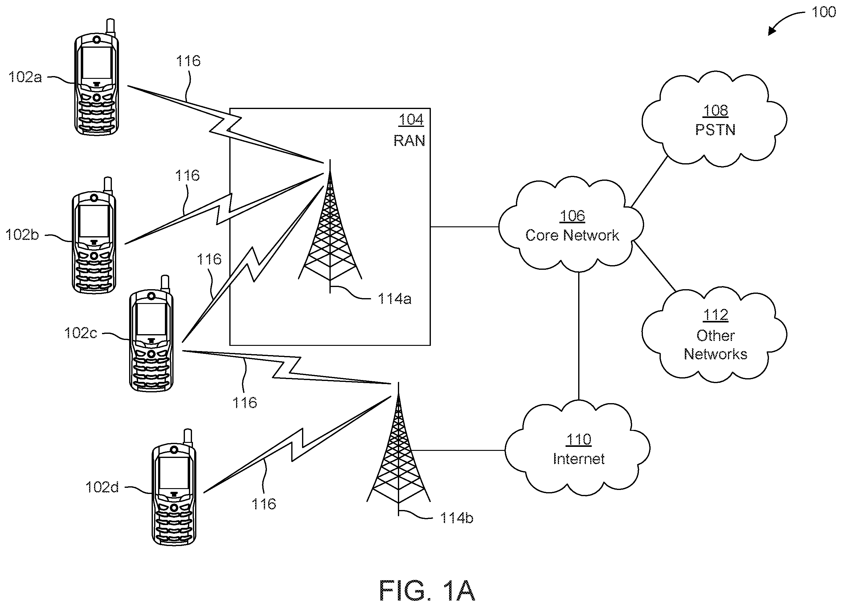 Patent US12348319 — Methods for contention window size adjustment in unlicensed spectrum — Figure 1