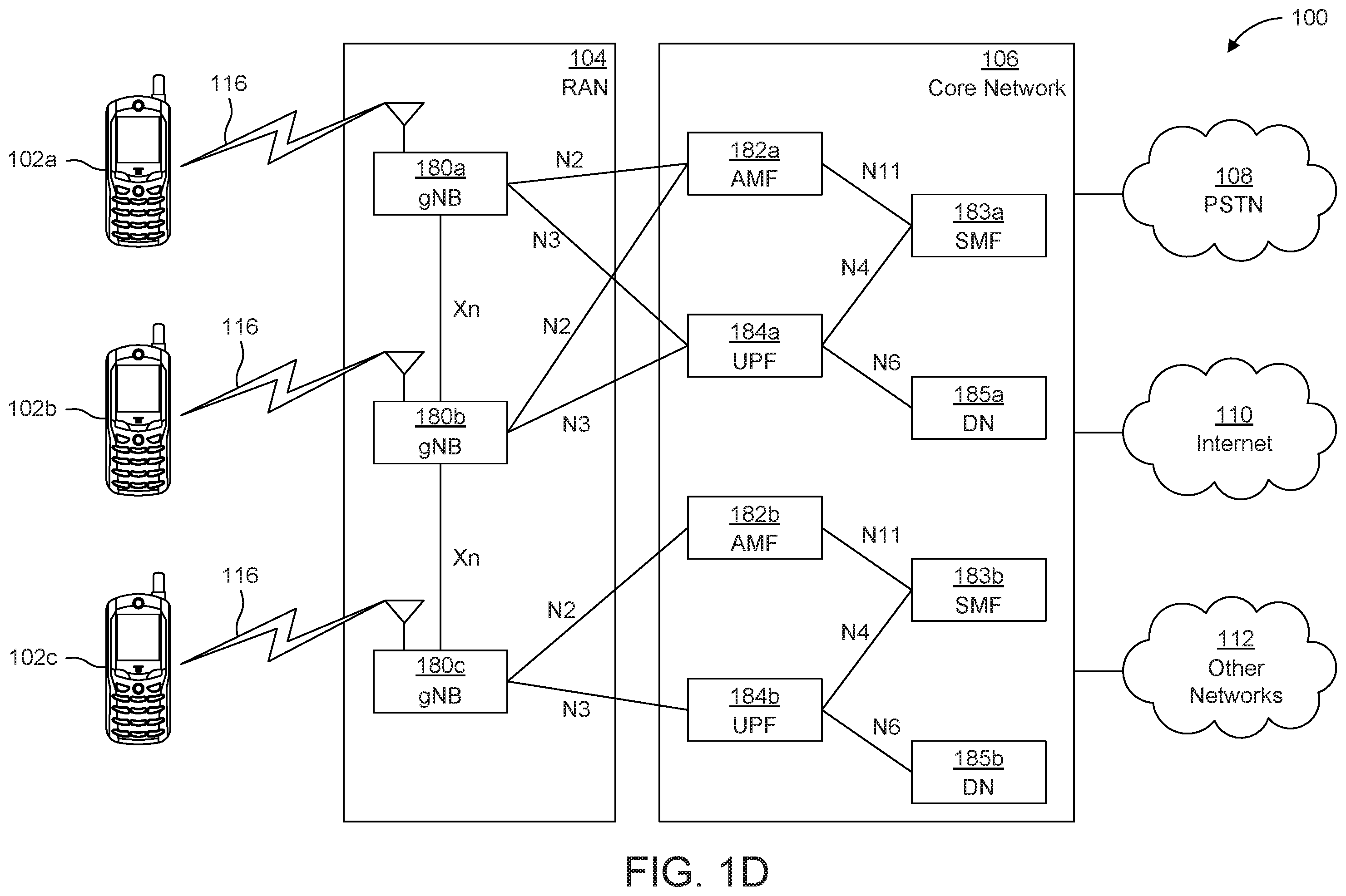 Patent US12348319 Figure 4 – Methods for contention window size adjustment in unlicensed spectrum