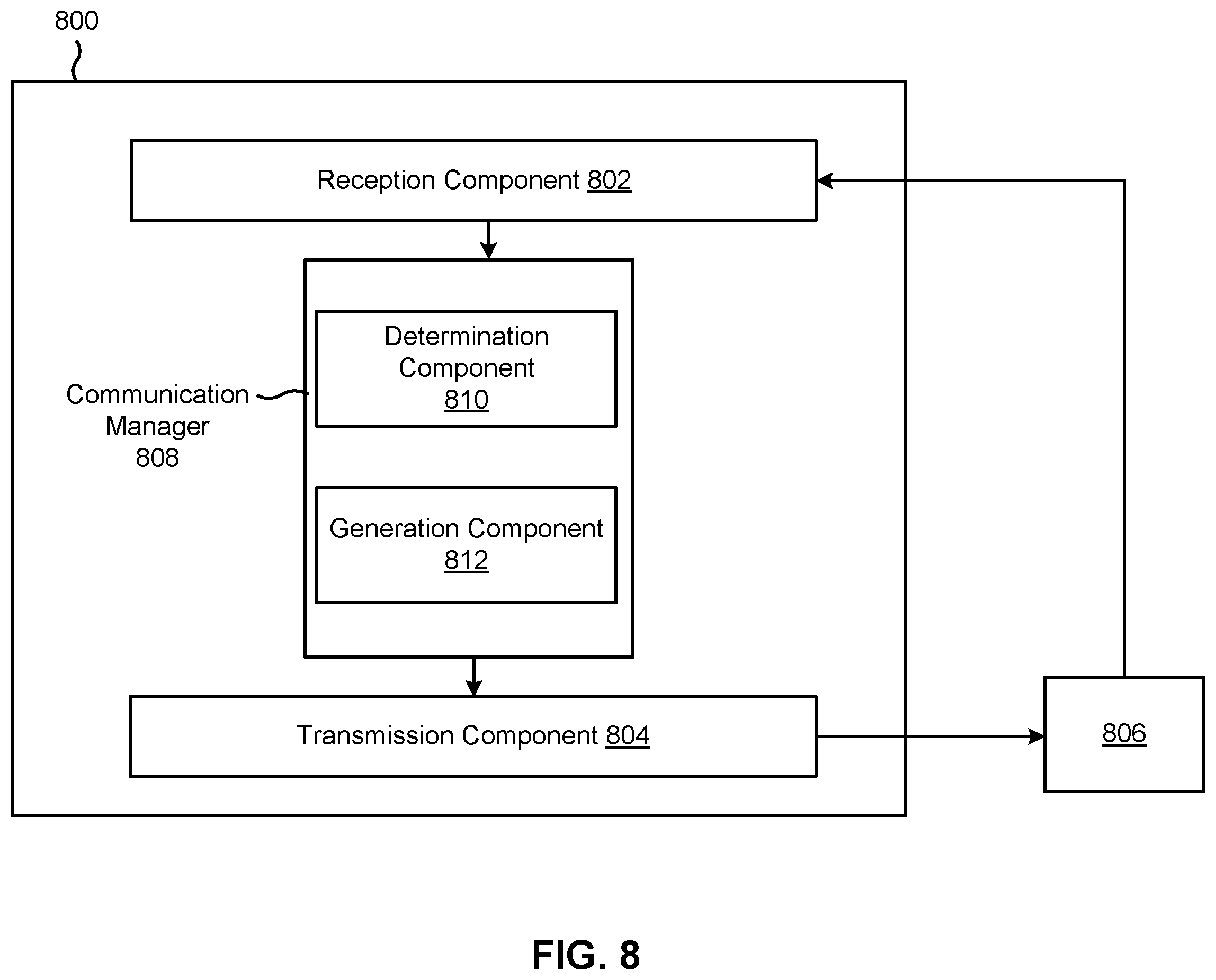 Patent US12348322 Figure 8 – Using partially decoded packets for error mitigation at a voice decoder