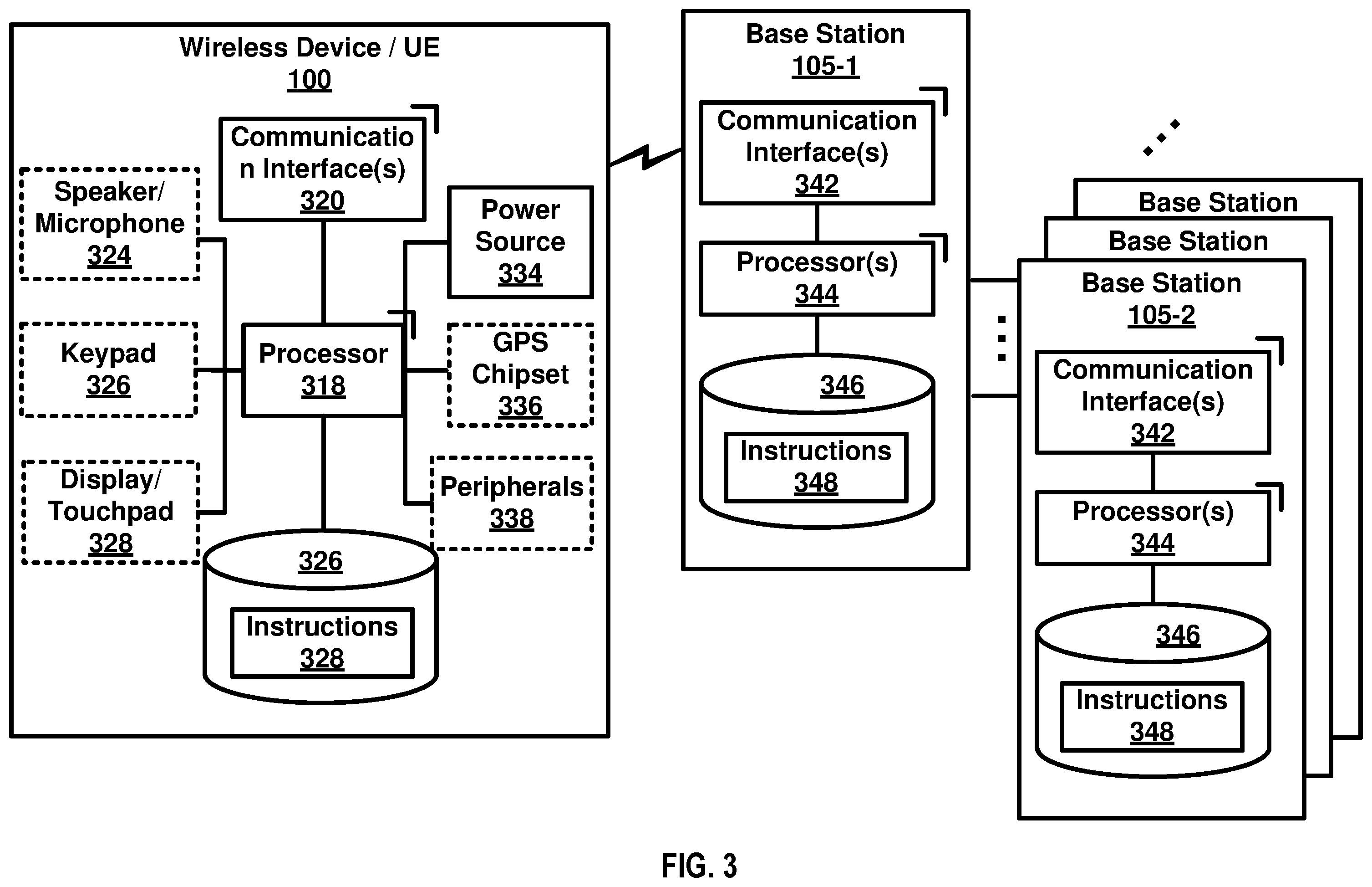 Patent US12348325 Figure 3 – Charging control for standalone non-public network