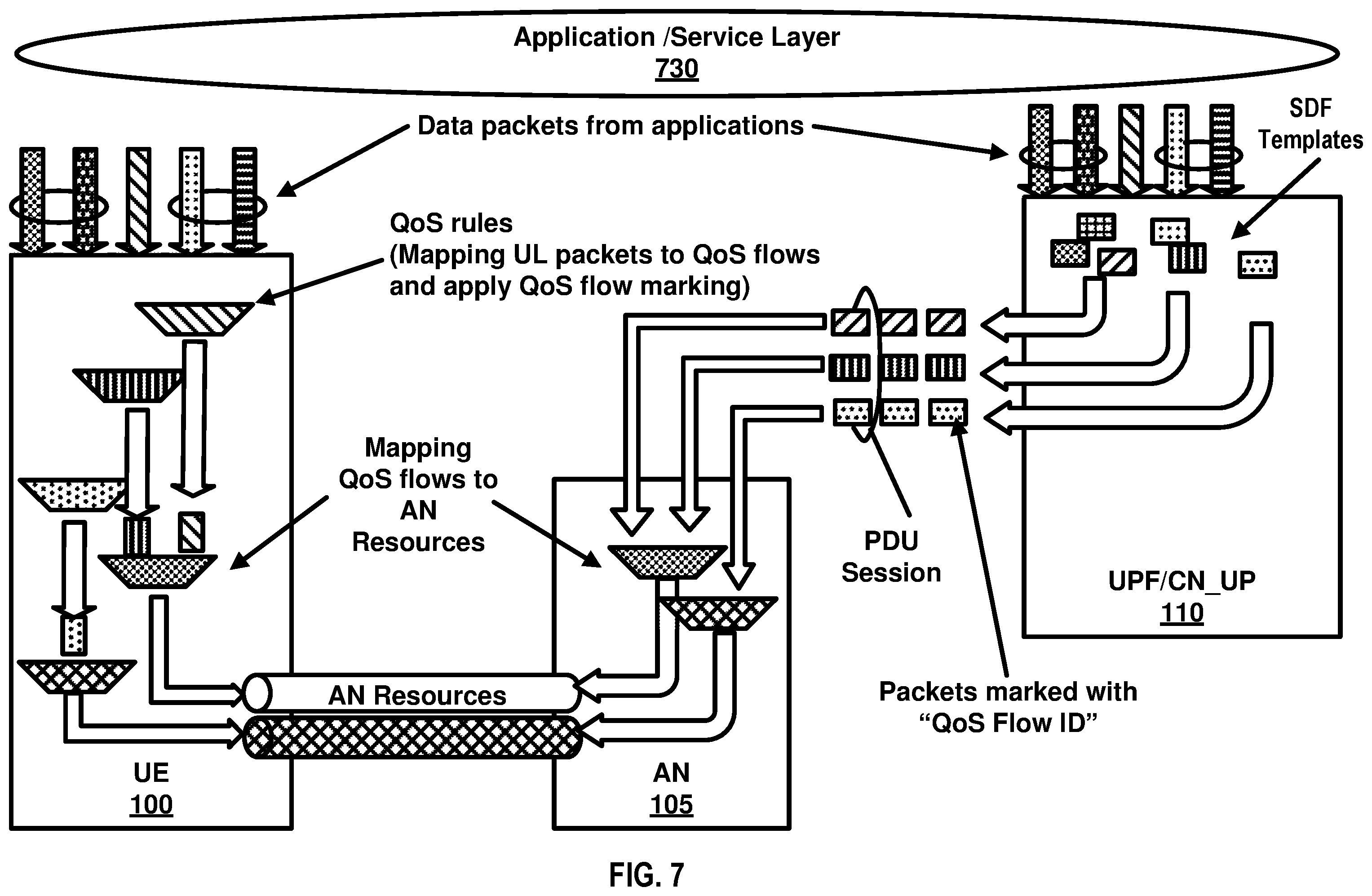 Patent US12348325 Figure 7 – Charging control for standalone non-public network