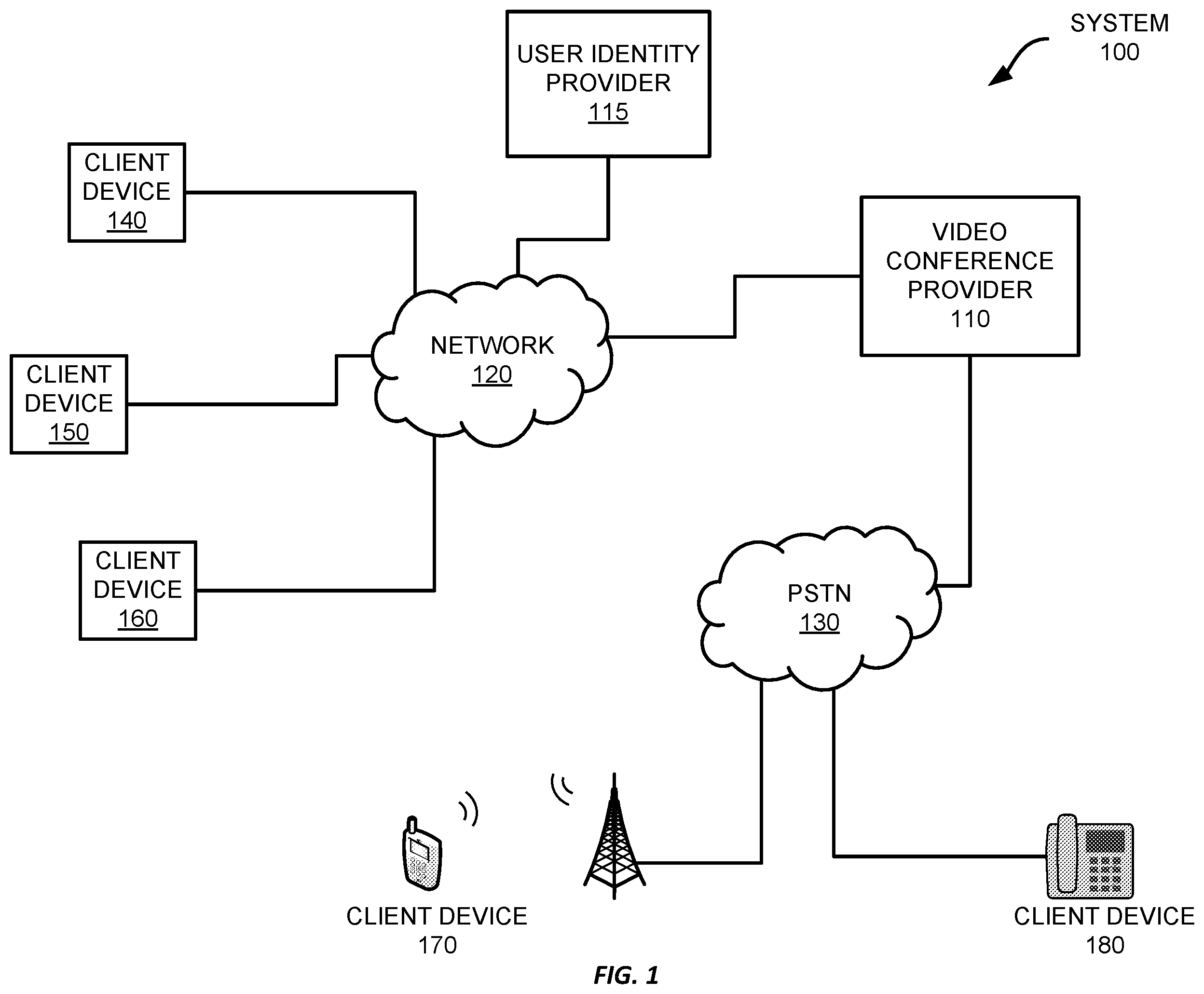 Patent US12348326 — Applications within persistent hybrid collaborative workspaces — Figure 1