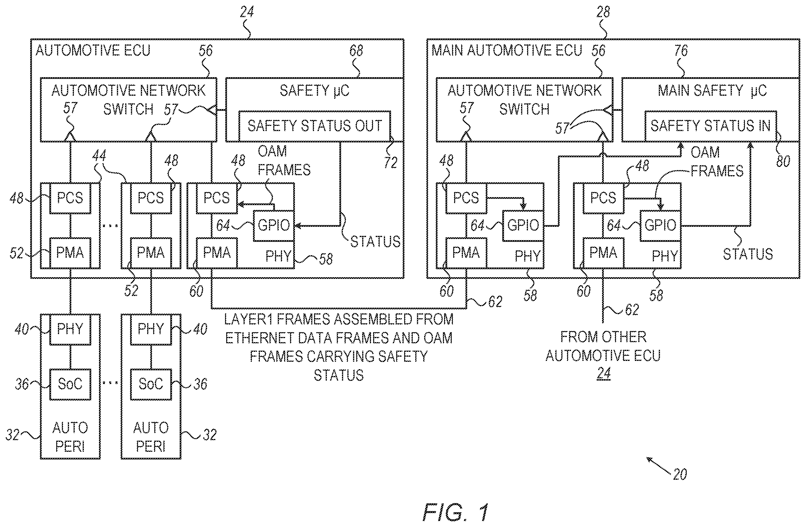 Patent US12348330 — Control of ethernet link-partner GPIO using OAM — Figure 1