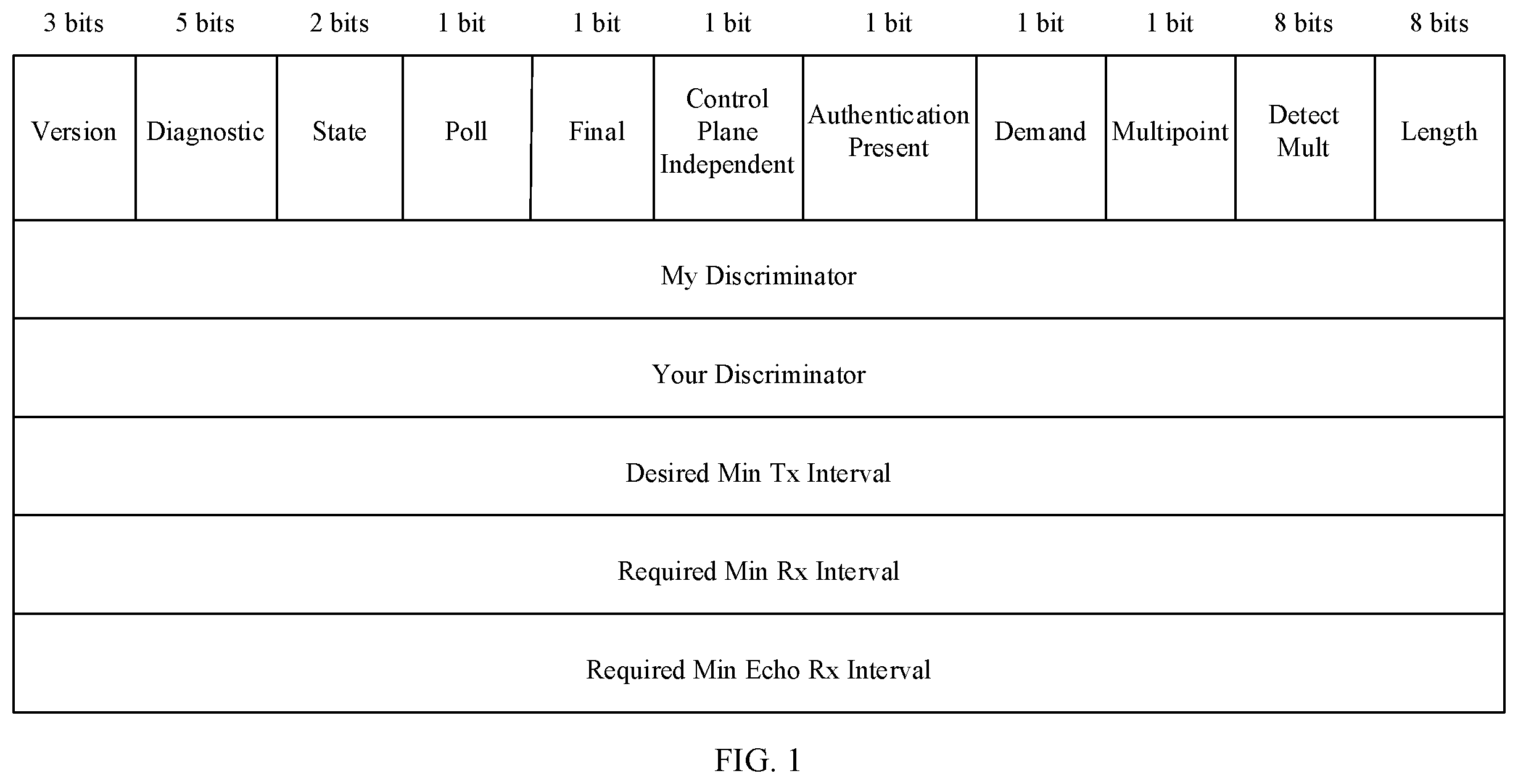 Patent US12348333 — Method for advertising bit error and related devices — Figure 1