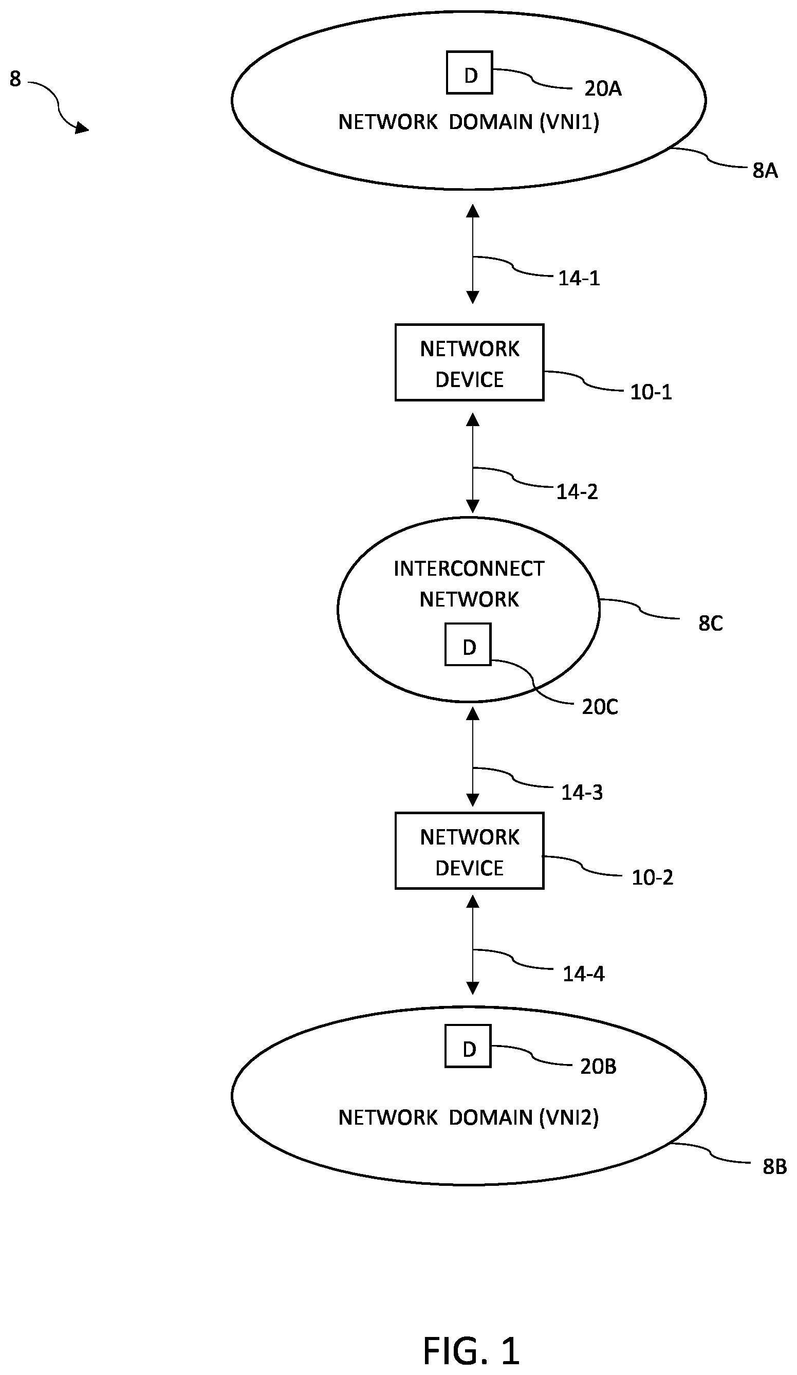 Patent US12348334 — Virtual network identifier translation — Figure 1
