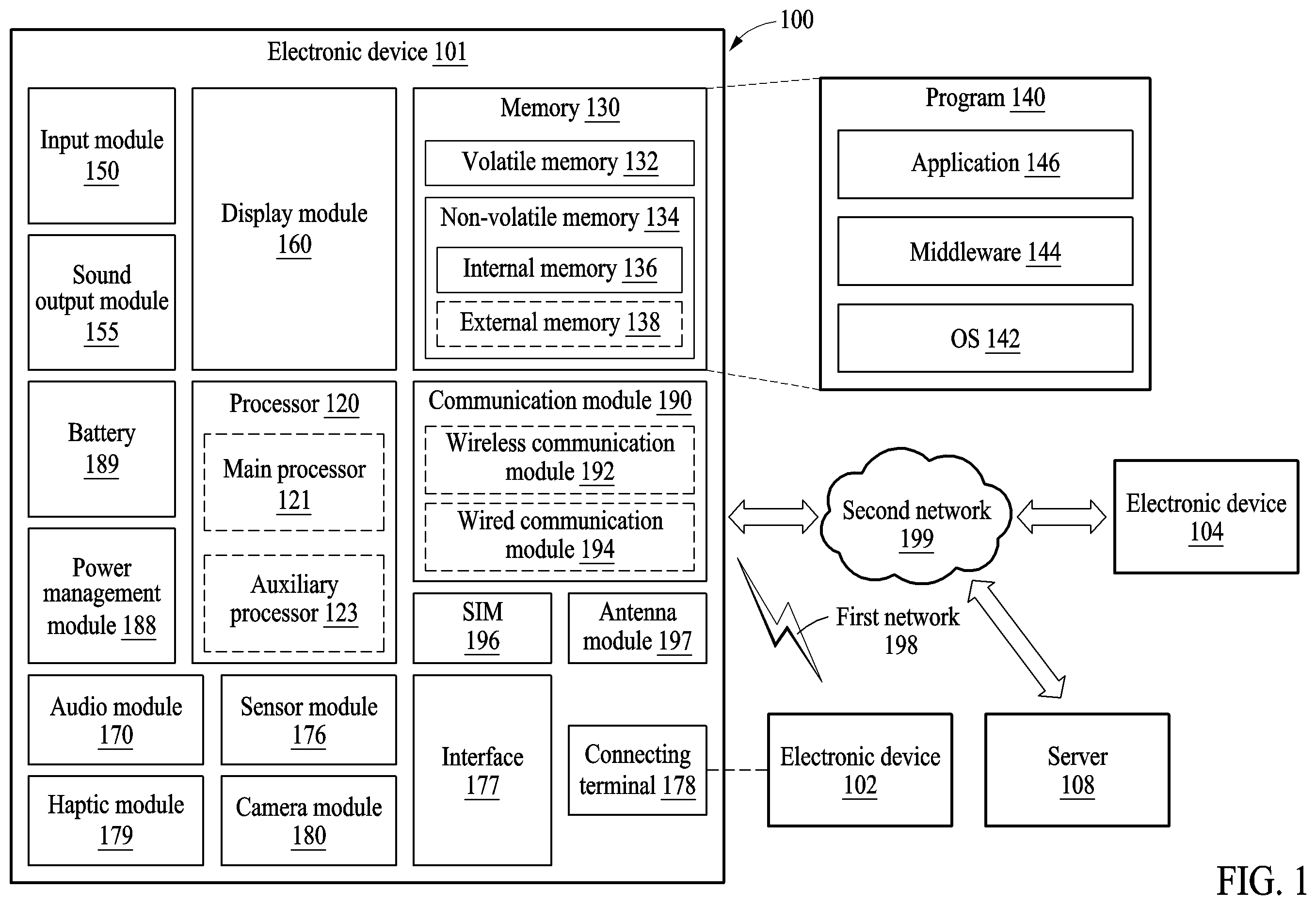 Patent US12348335 Figure 1 – Electronic device and method of estimating channel impulse response