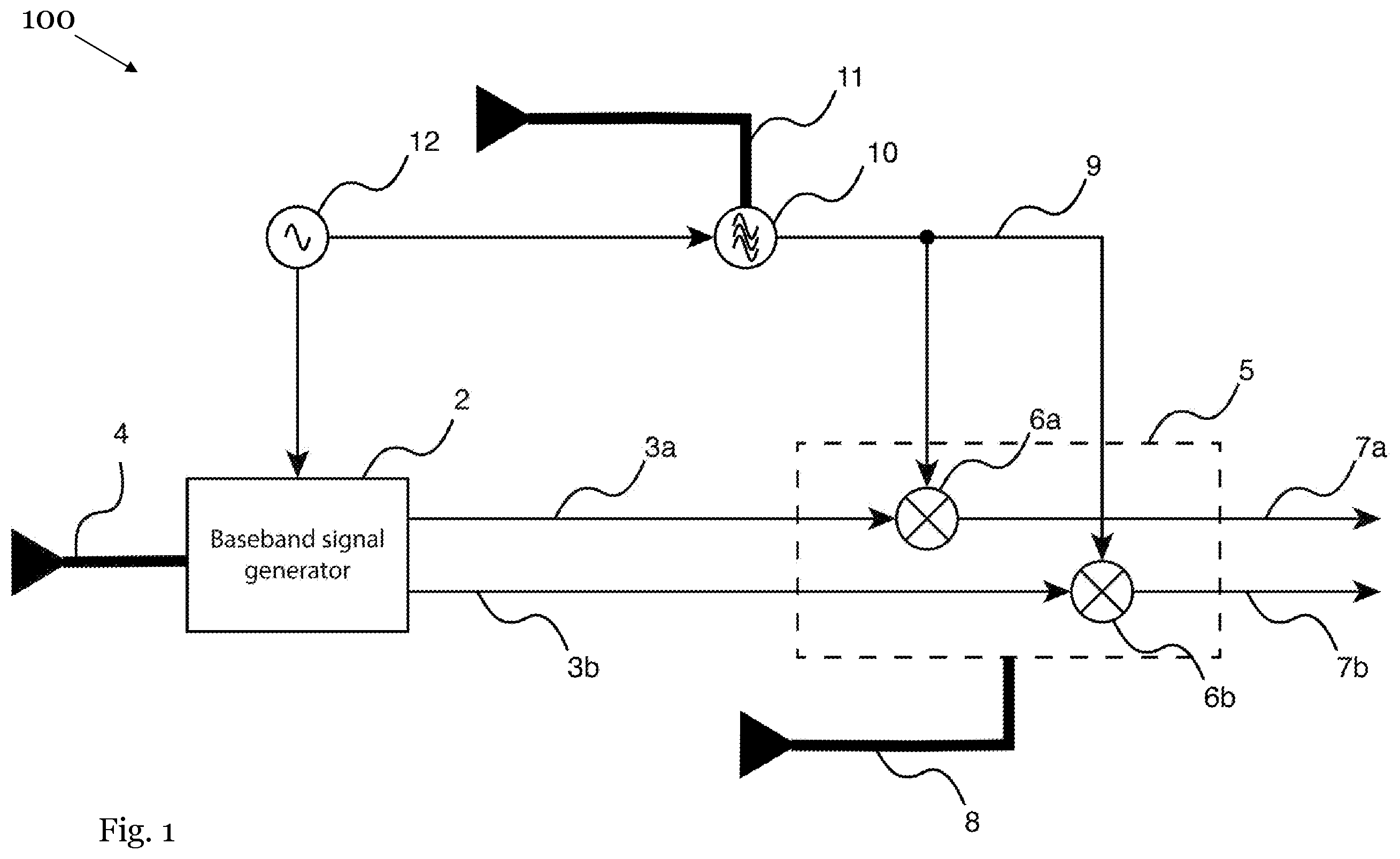 Patent US12348336 — System and method for generating modulated RF signals for controlling or reading-out a multiple-state system — Figure 1