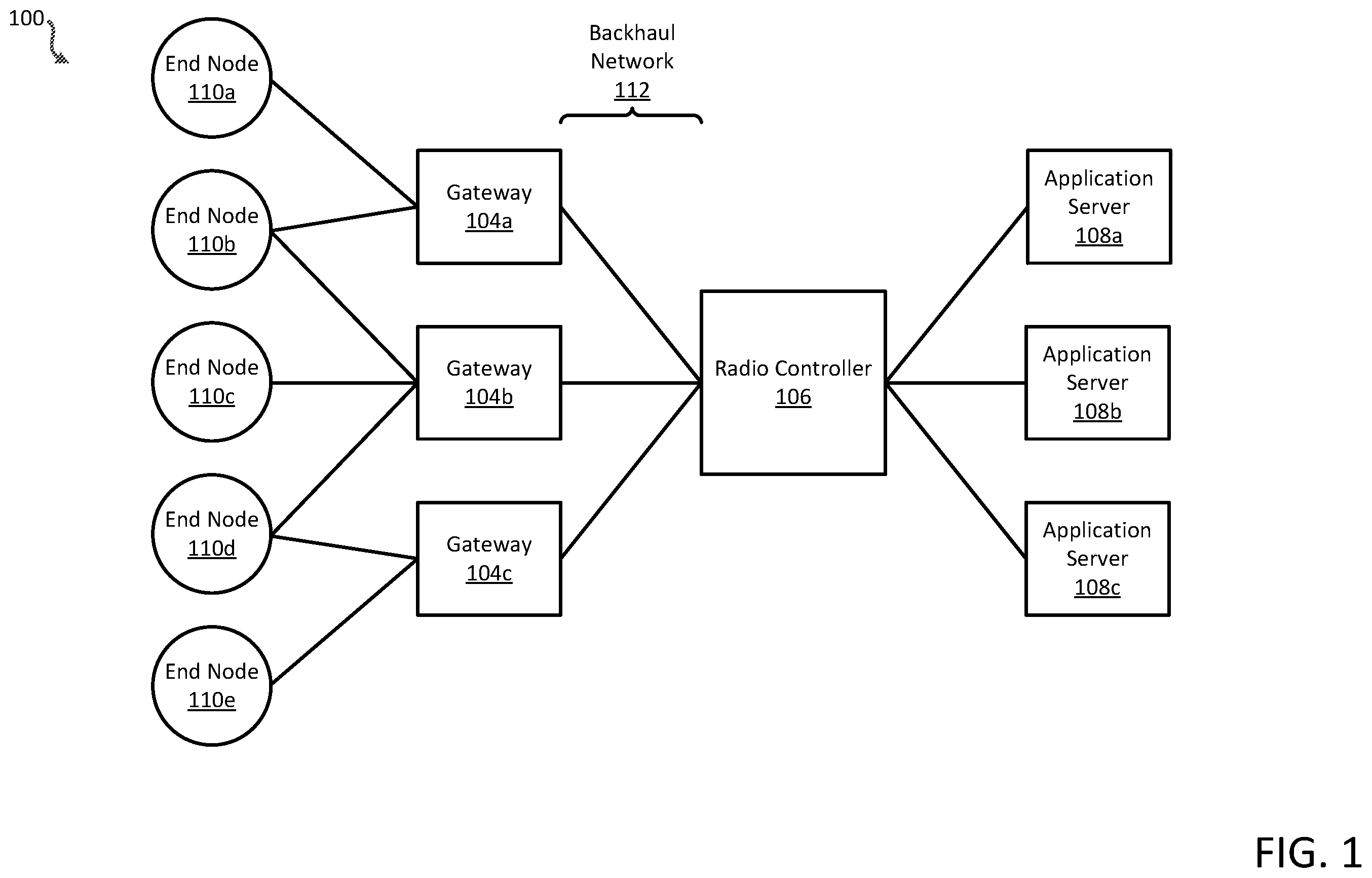 Patent US12348339 — Reduced-complexity internet of things sensor — Figure 1