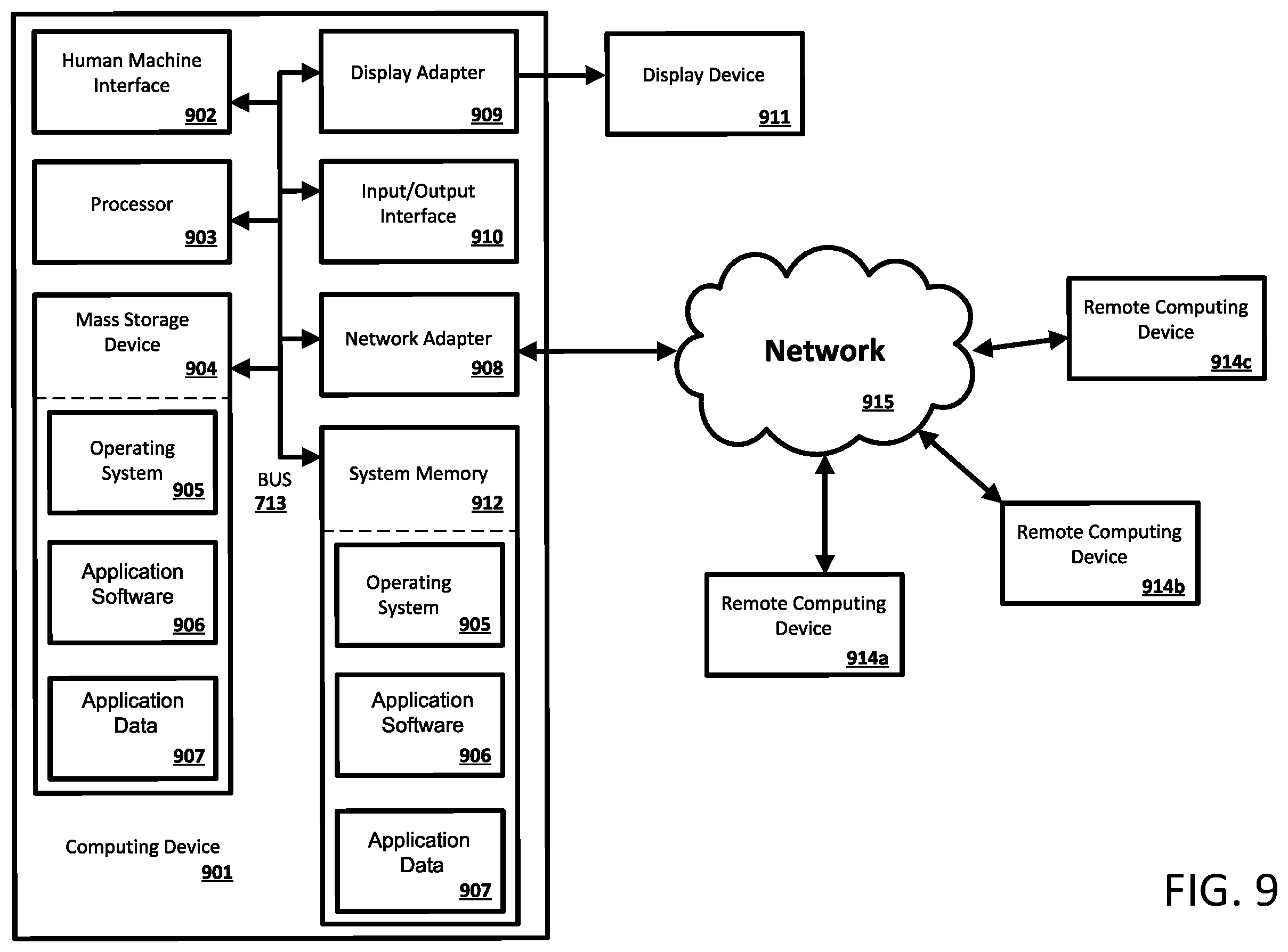 Patent US12348339 Figure 9 – Reduced-complexity internet of things sensor