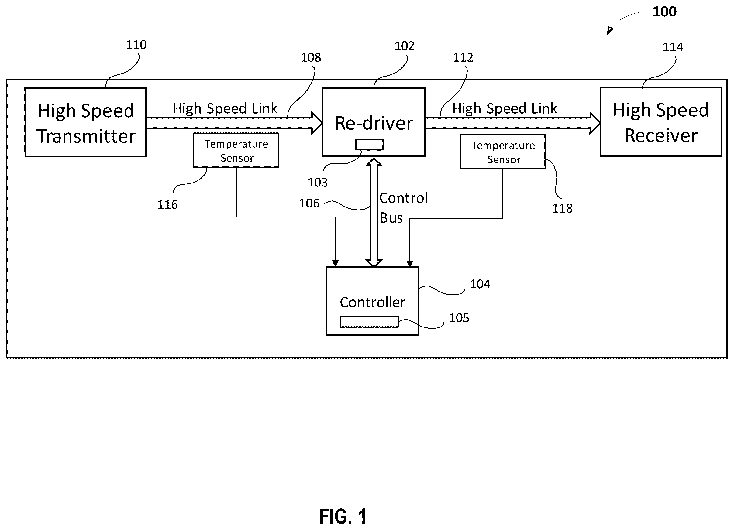 Patent US12348340 — Equalizer settings for a re-driver — Figure 1