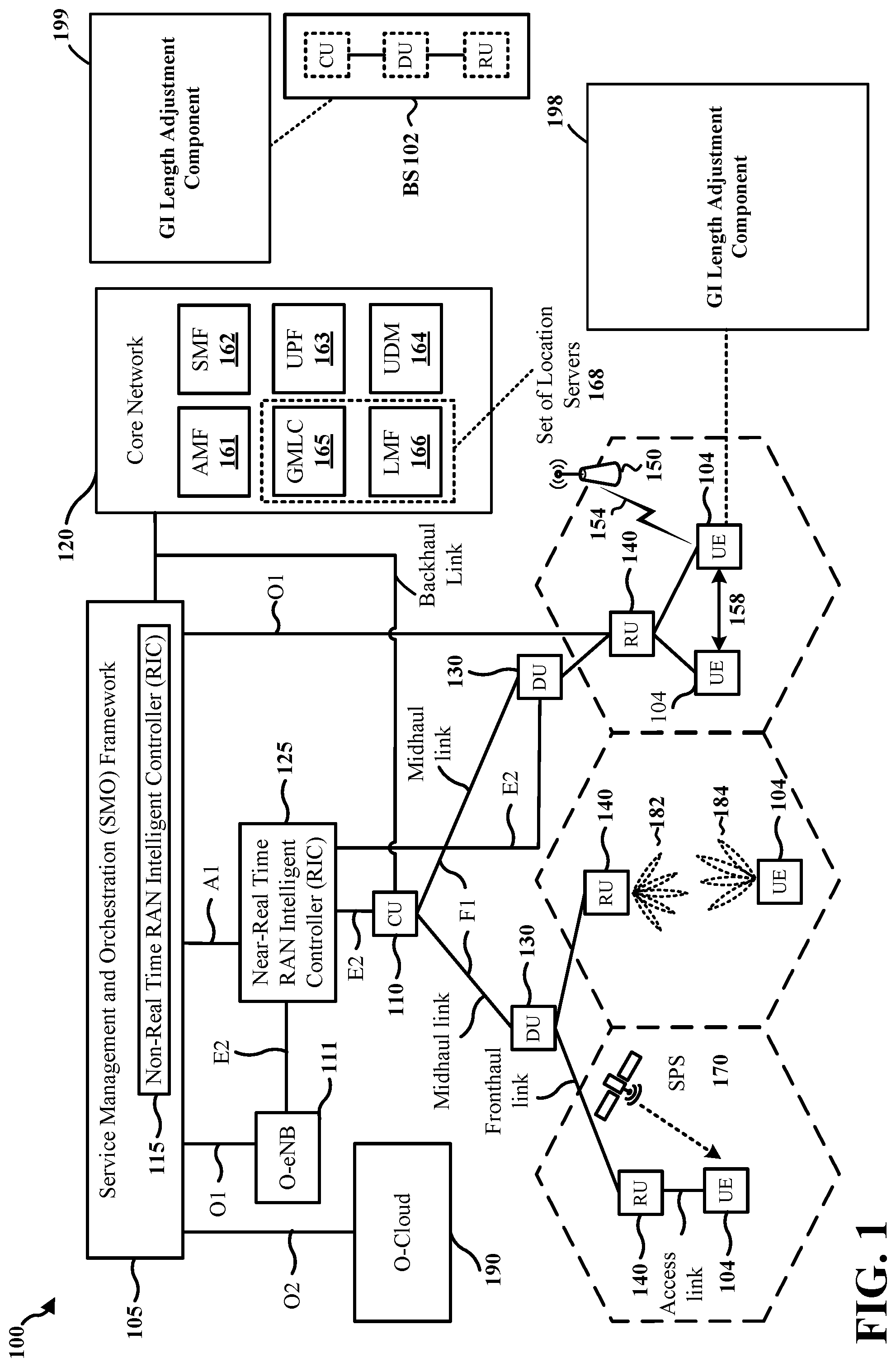 Patent US12348346 — Flexible guard length interval — Figure 1