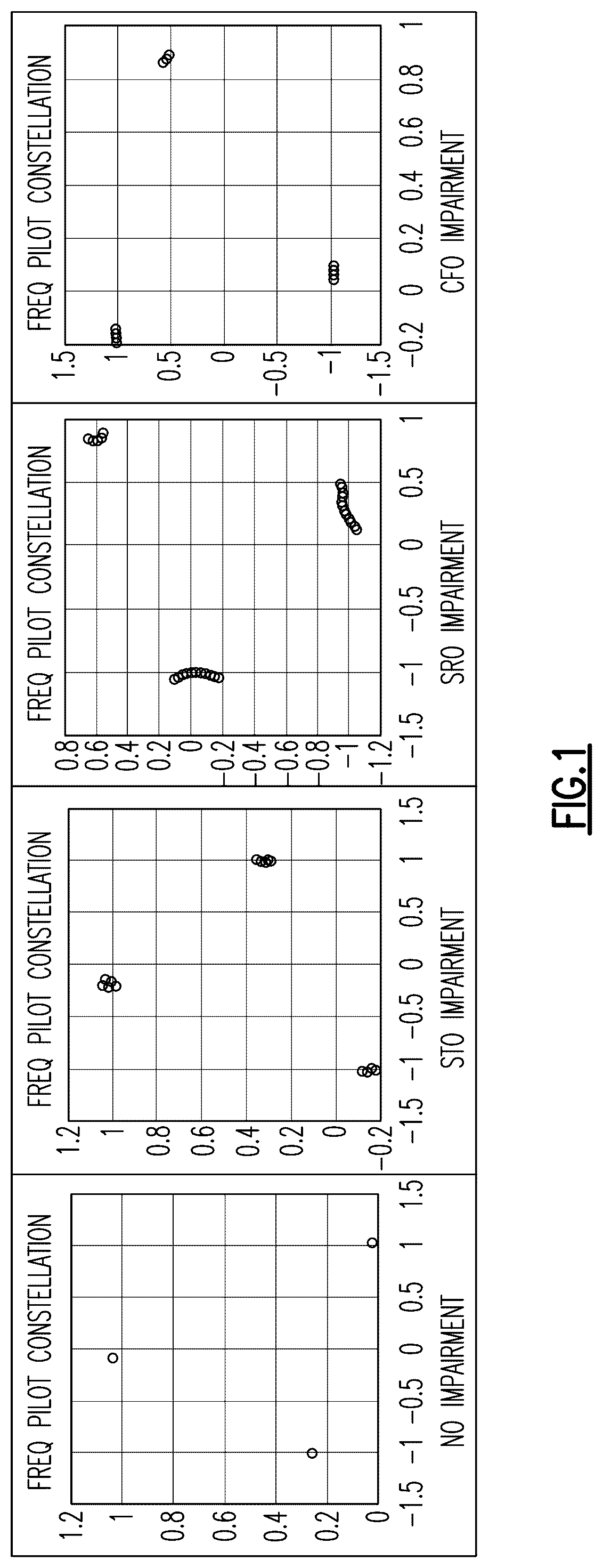 Patent US12348350 — Joint sample rate offset and symbol timing offset correction — Figure 1