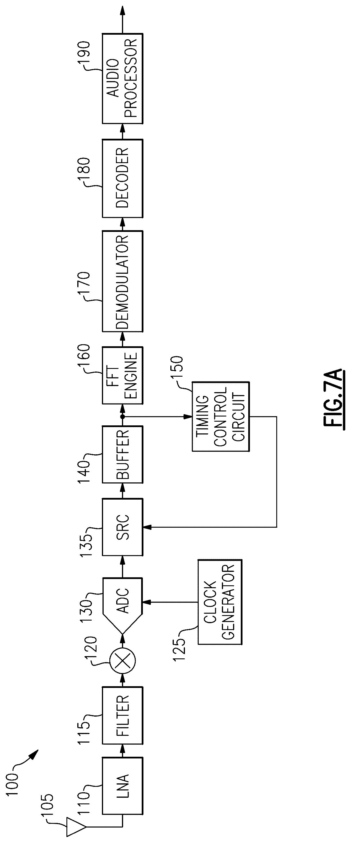 Patent US12348350 Figure 9 – Joint sample rate offset and symbol timing offset correction