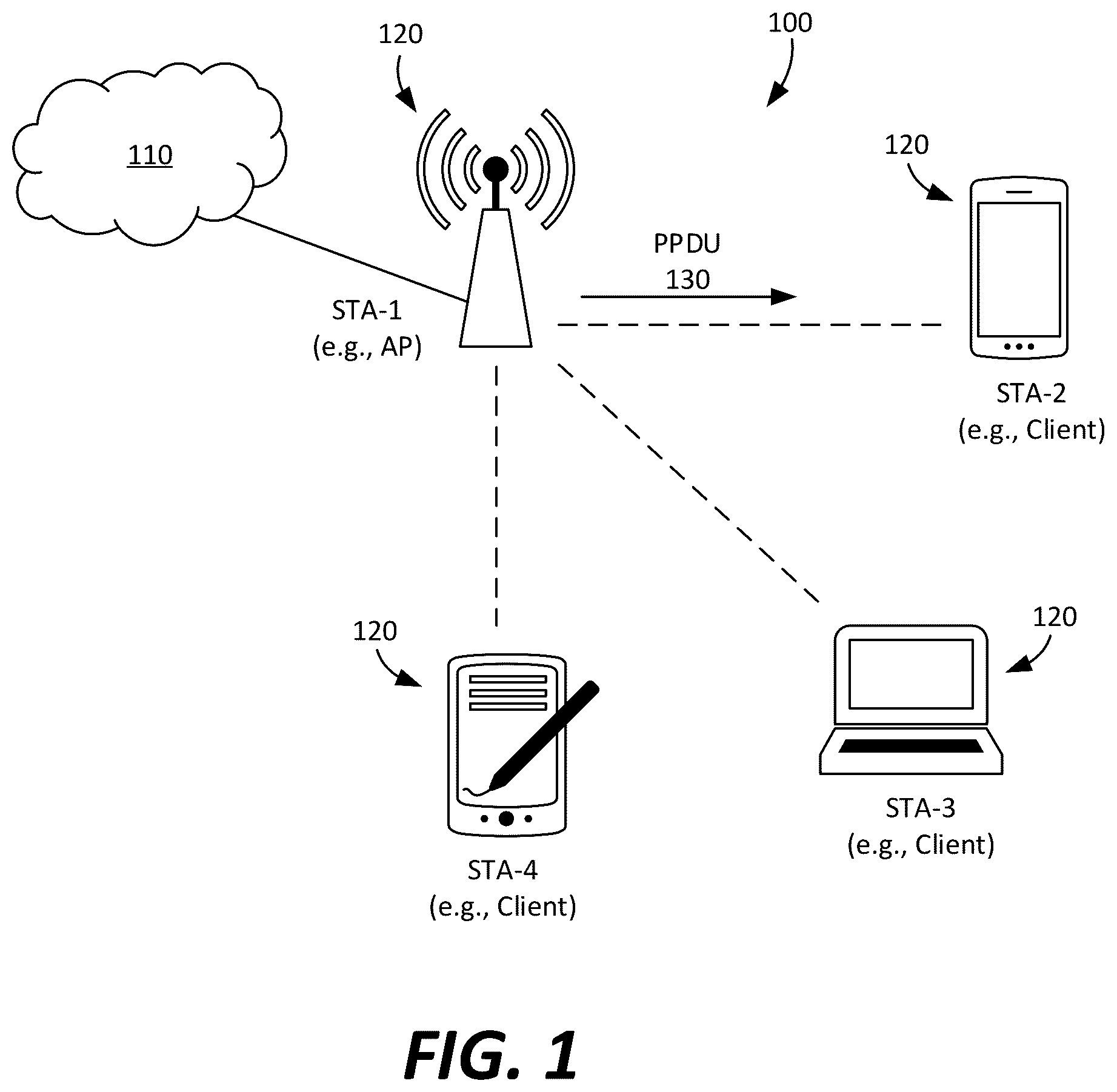 Patent US12348351 — PPDU format supporting vendor specific per-user parameters — Figure 1