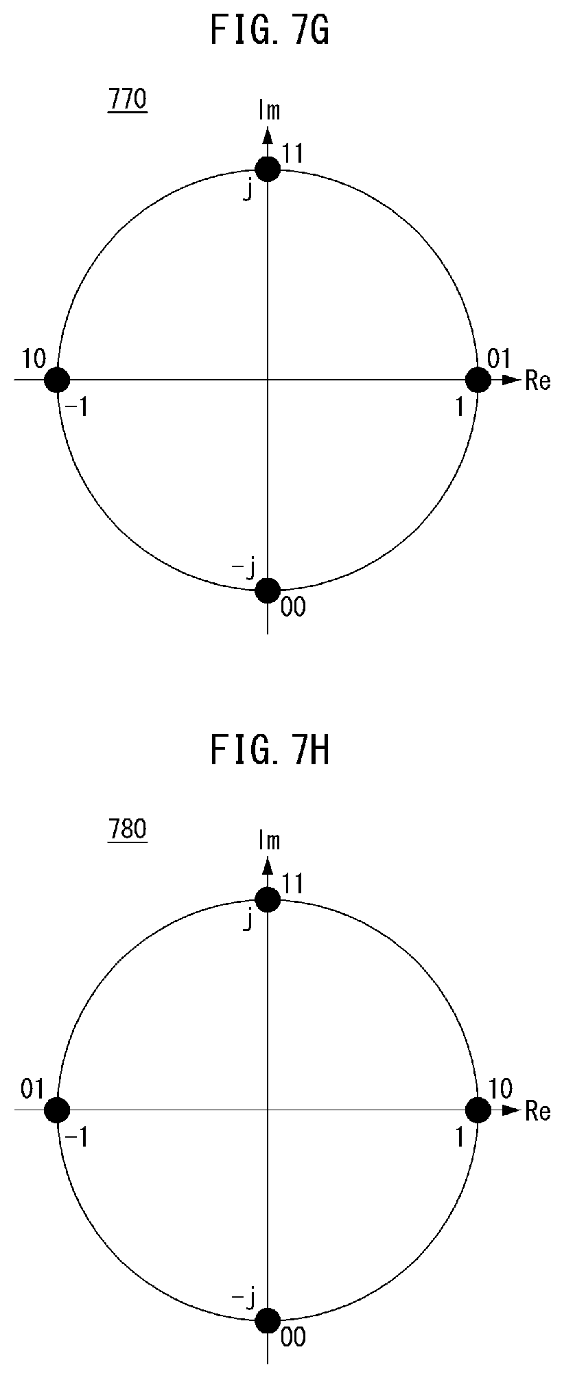 Patent US12348352 Figure 10 – Method and apparatus for radio signal transmission and reception in communication system
