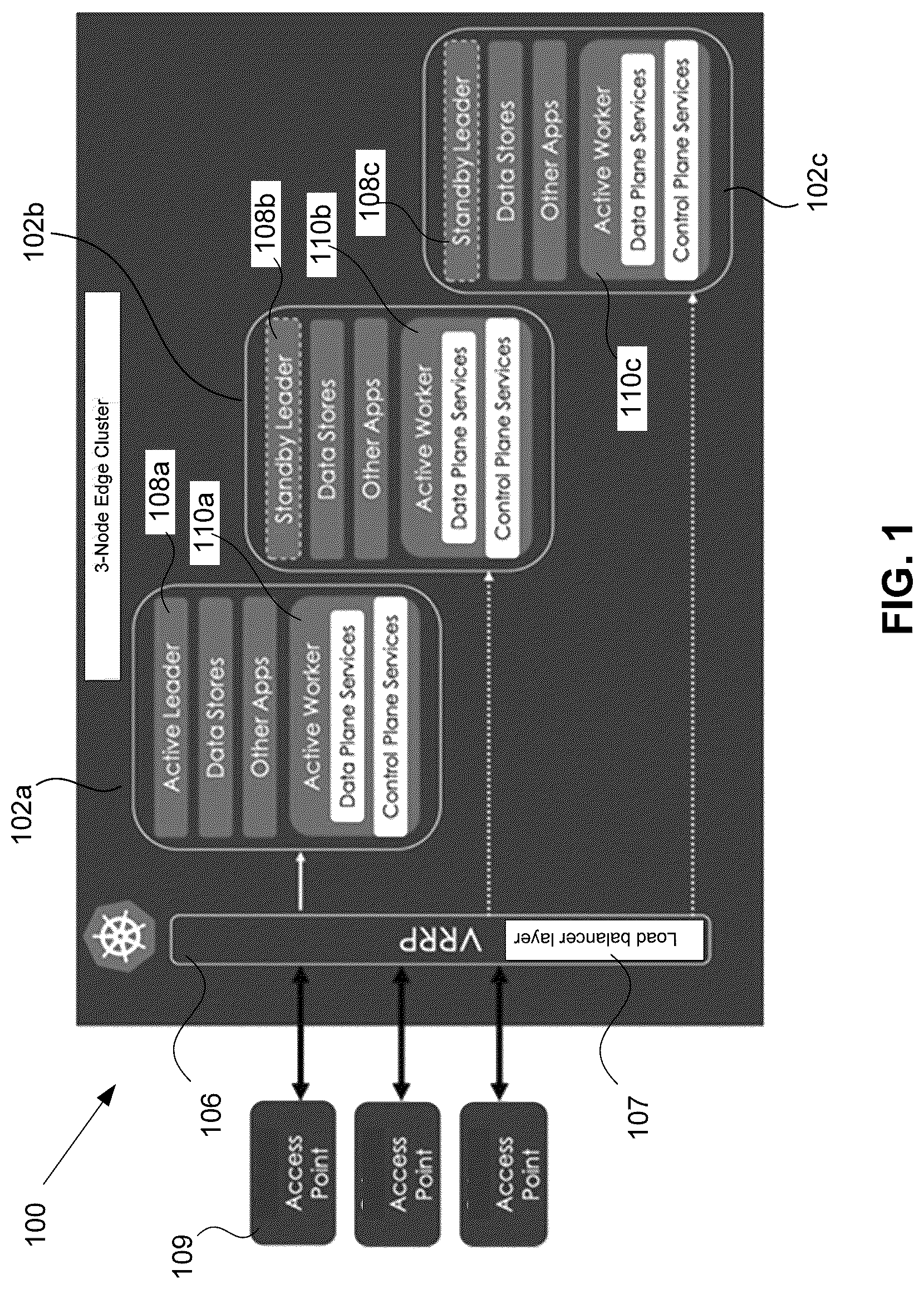 Patent US12348358 Figure 1 – Method and apparatus for implementation and use of high availability clusters