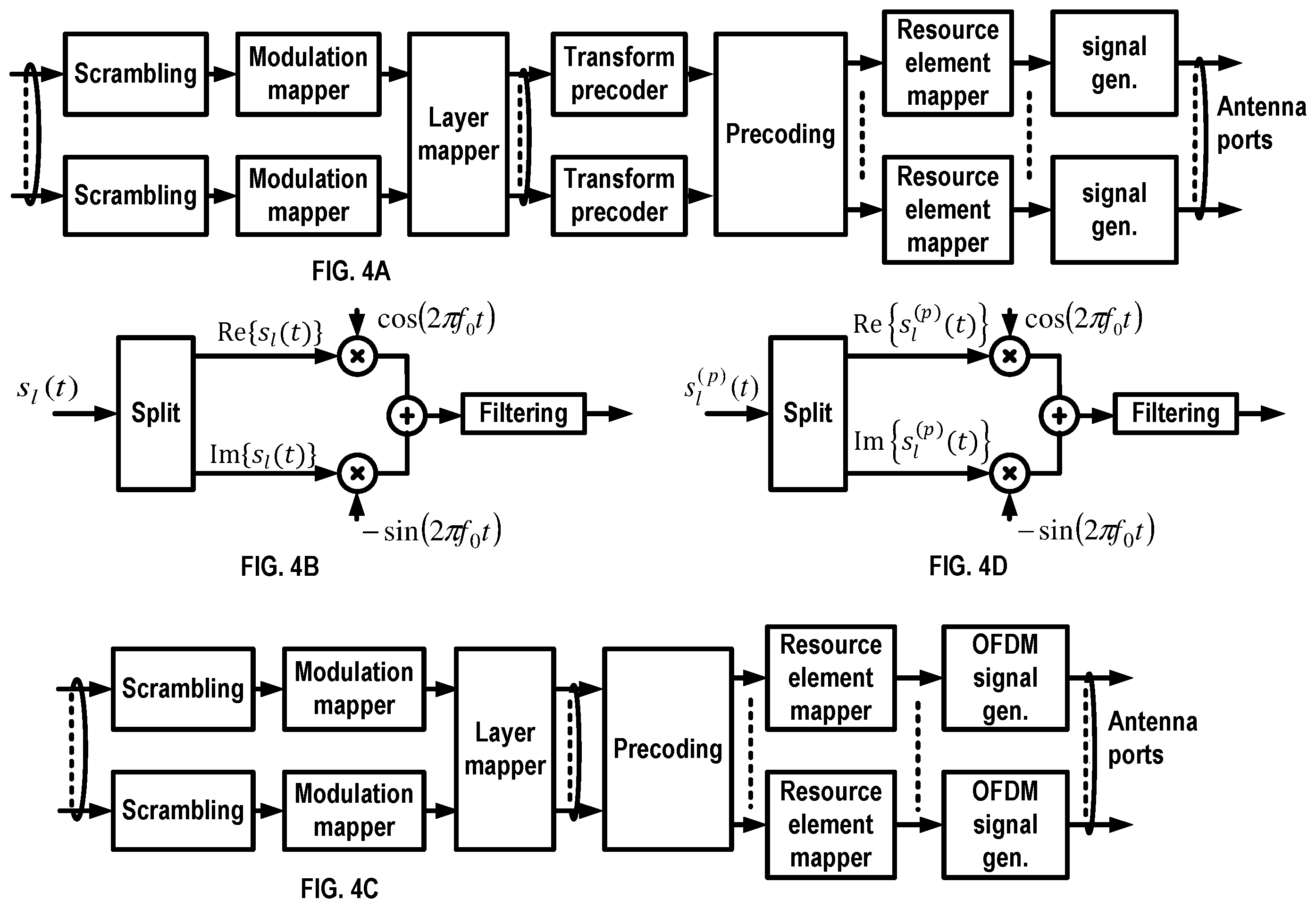 Patent US12348360 Figure 4 – Enhancing beam failure recovery procedure of a wireless device