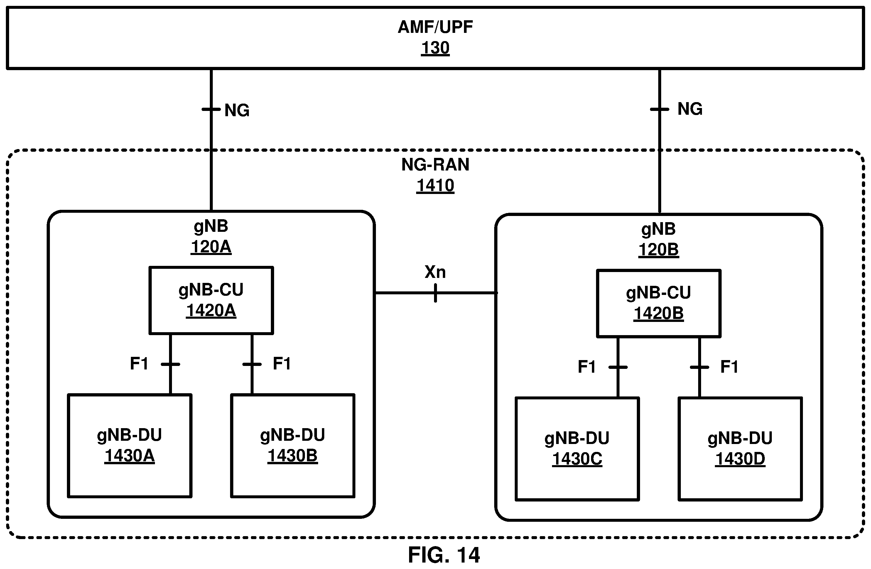 Patent US12348360 Figure 14 – Enhancing beam failure recovery procedure of a wireless device