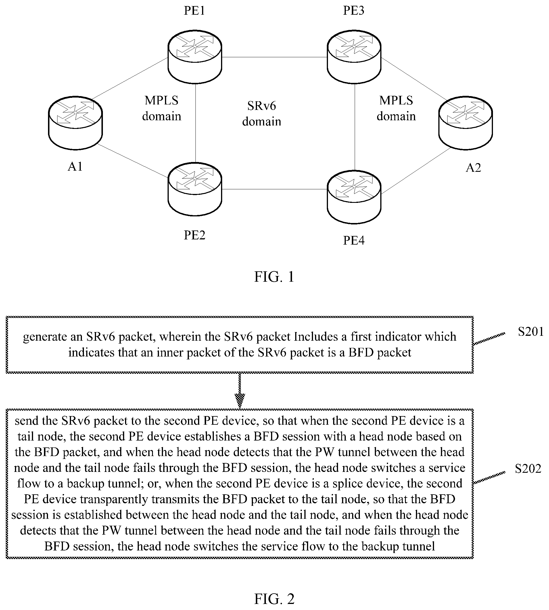 Patent US12348361 — Method and apparatus for failure detection and PE device — Figure 1