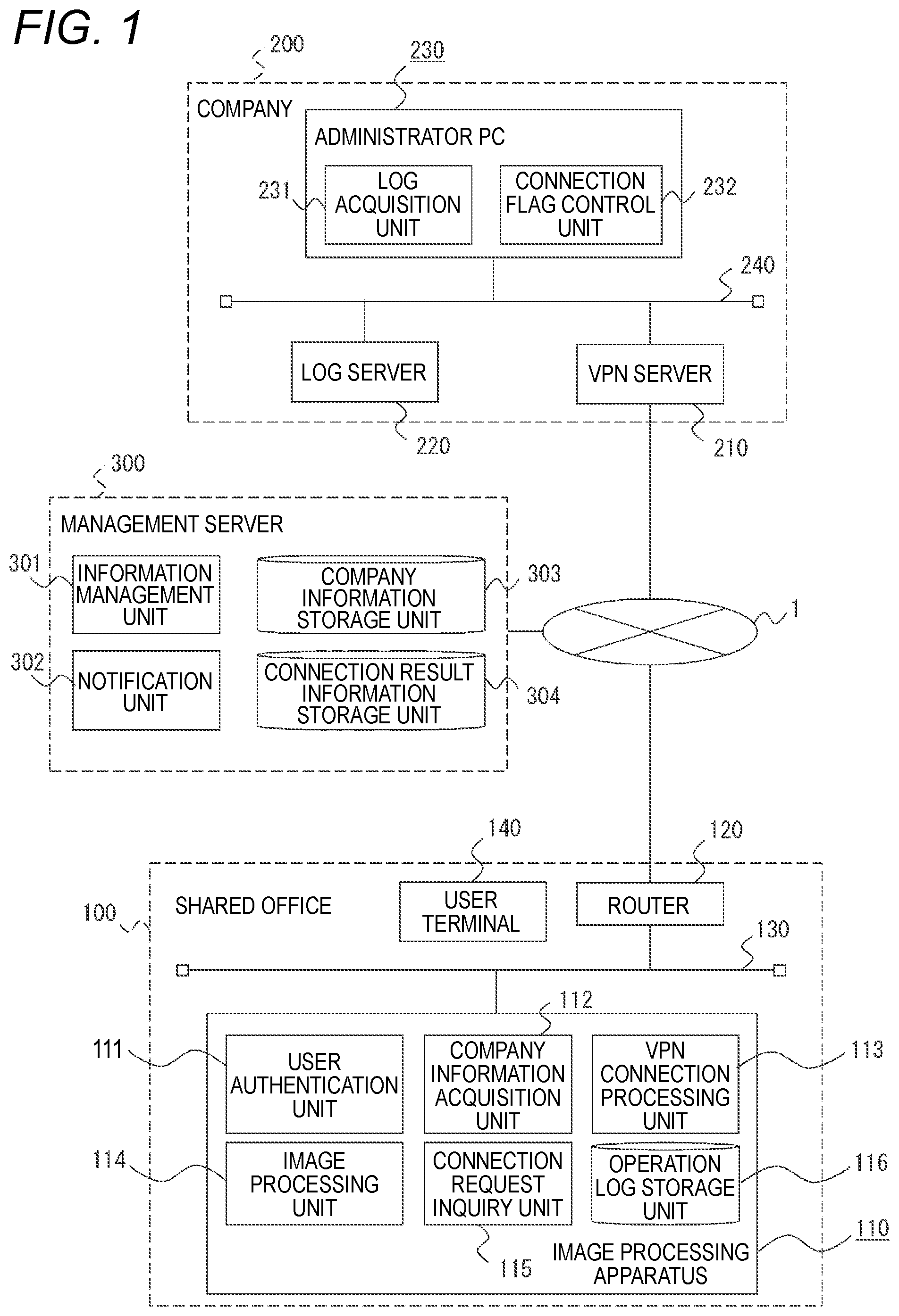 Patent US12348362 — Information processing system, management apparatus, and non-transitory computer readable medium storing program — Figure 1