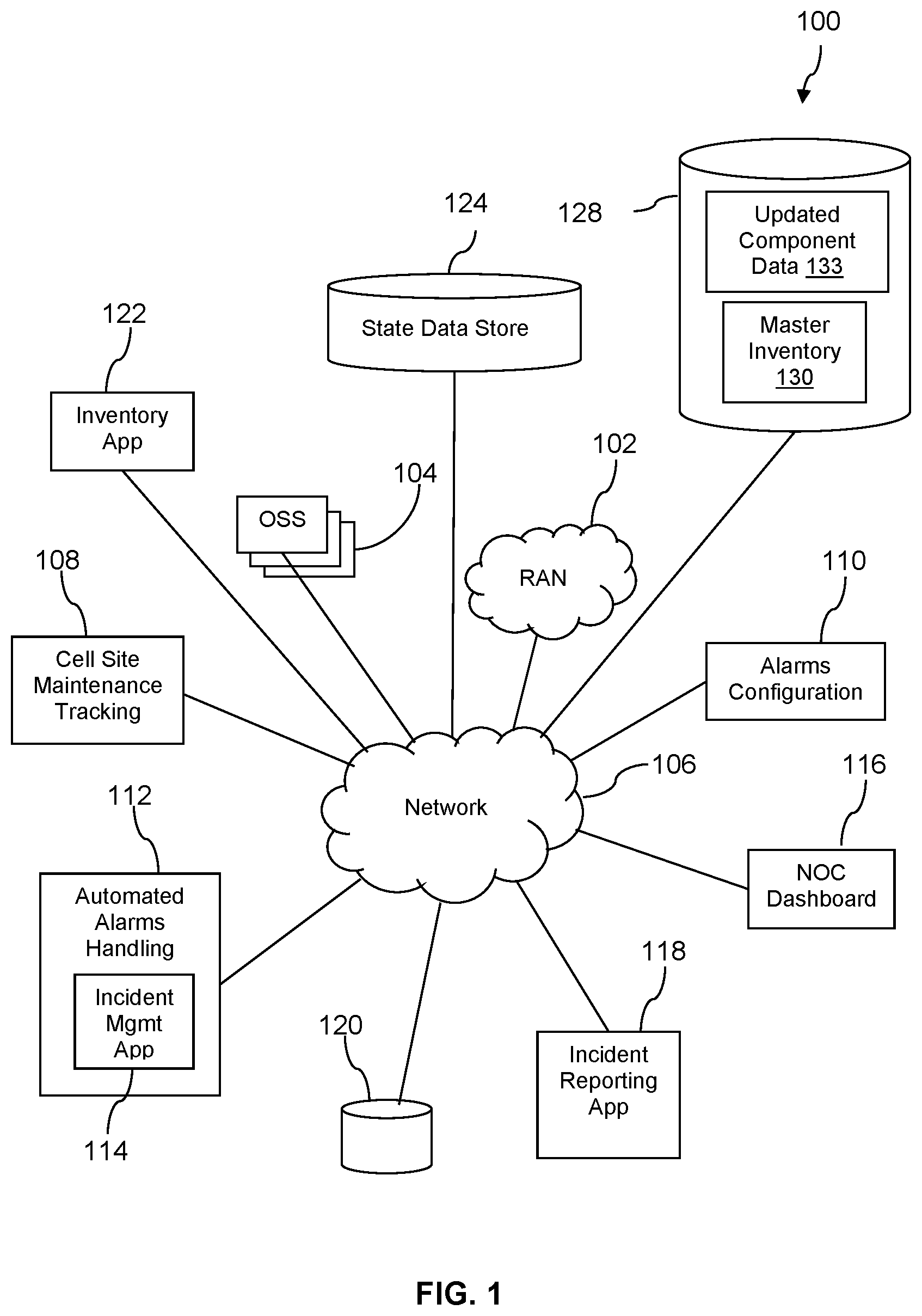 Patent US12348367 — Methods and systems for on-demand cell site inventory update retrieval — Figure 1