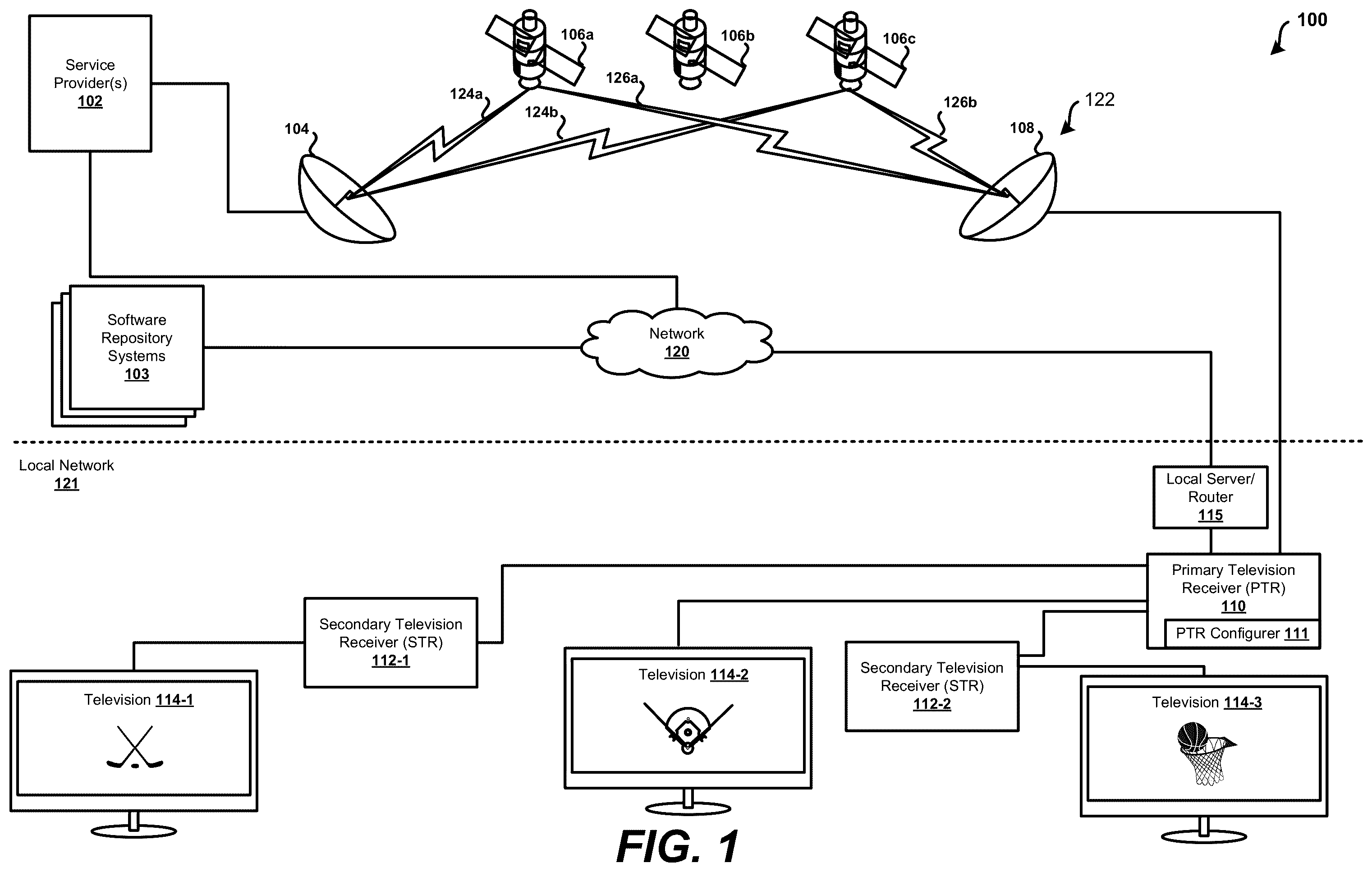 Patent US12348372 Figure 1 – Systems and methods for facilitating streaming in a local network with multiple subnets