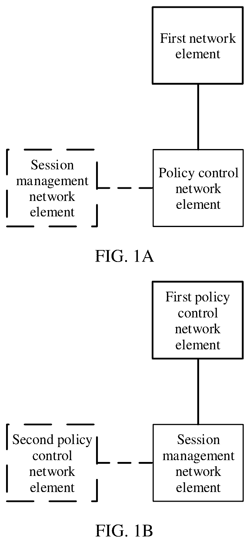 Patent US12348373 — Communication method, apparatus, and system — Figure 1