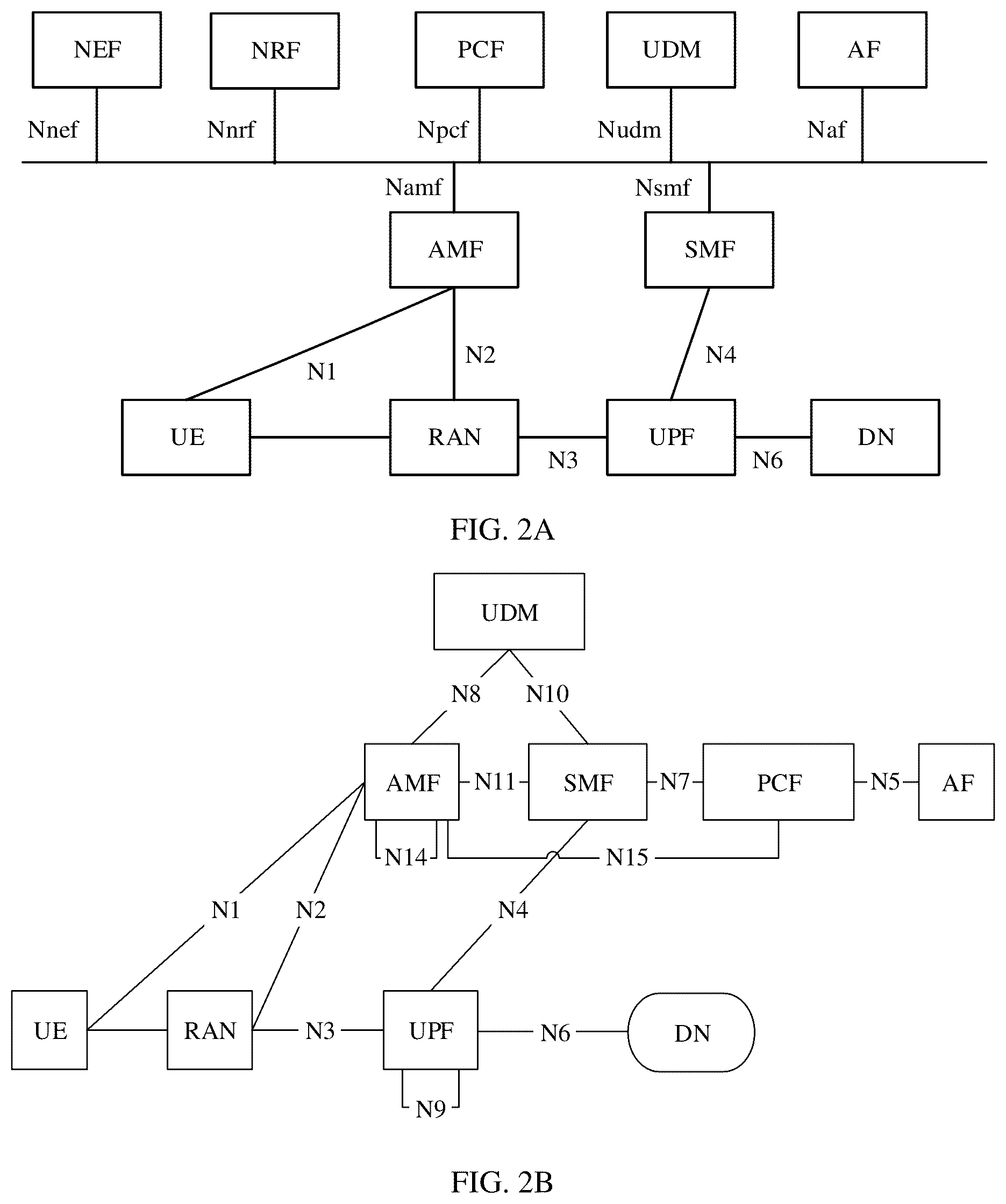 Patent US12348373 Figure 2 – Communication method, apparatus, and system