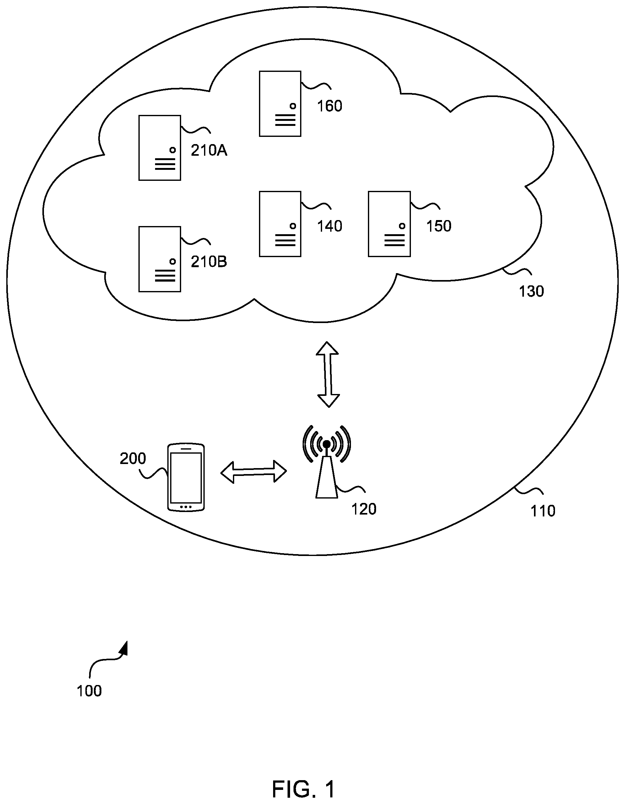 Patent US12348384 Figure 1 – Packet data unit session for machine learning exploration for wireless communication network optimization