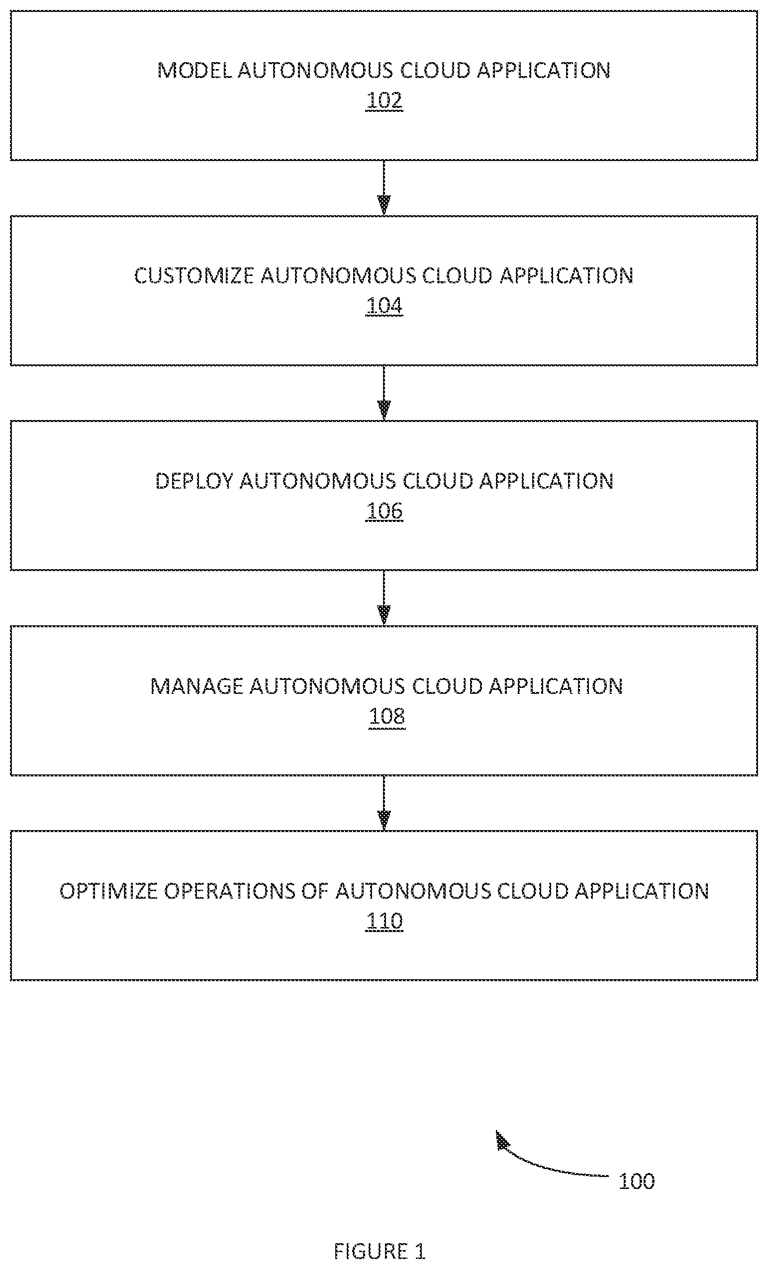 Patent US12348389 — Methods and systems for cloud application optimization — Figure 1