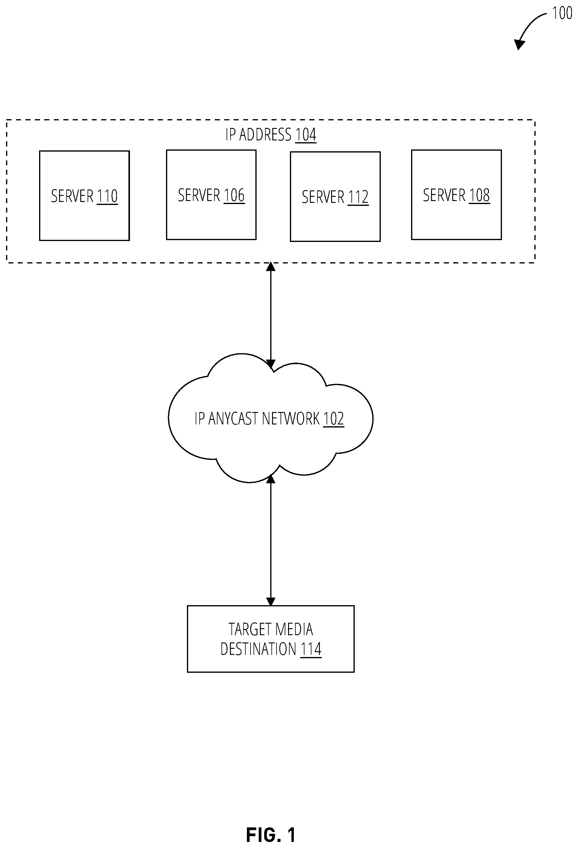Patent US12348390 — Overlay network for improved real-time packet flows — Figure 1