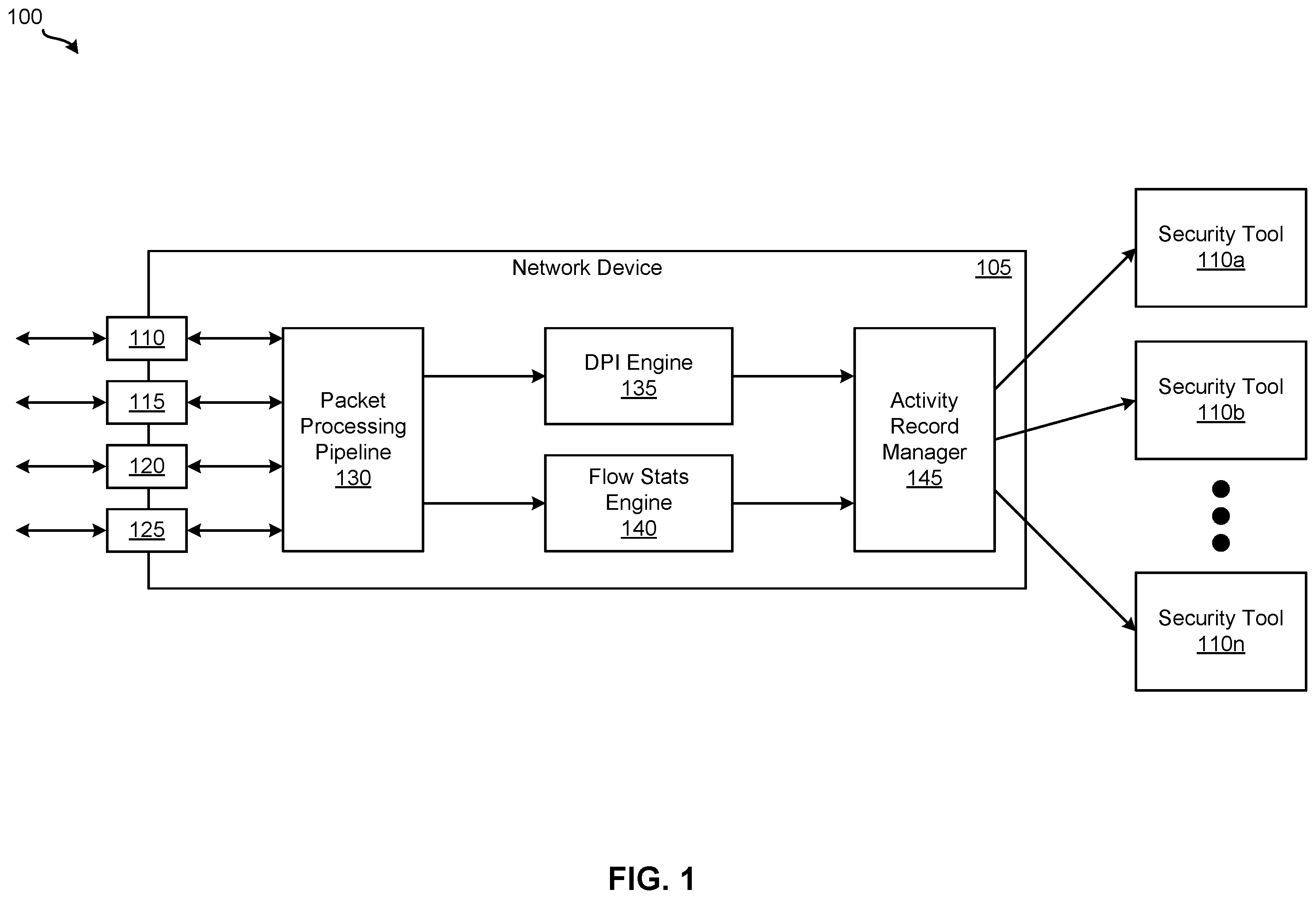 Patent US12348391 — Generating hybrid network activity records — Figure 1