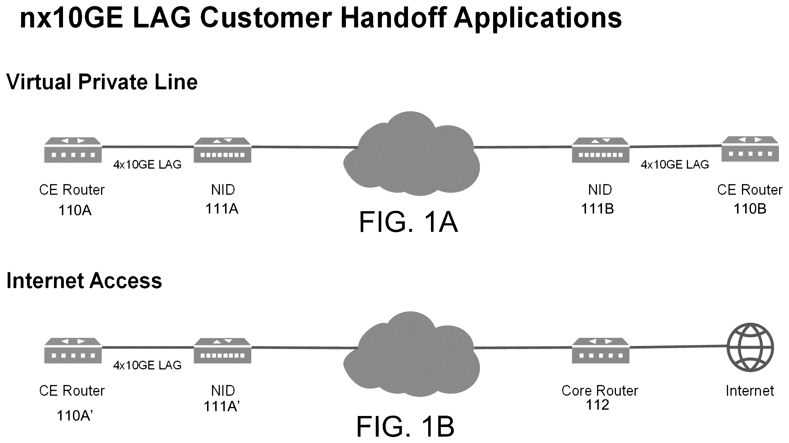 Patent US12348400 — Systems and methods for link aggregation group testing — Figure 1