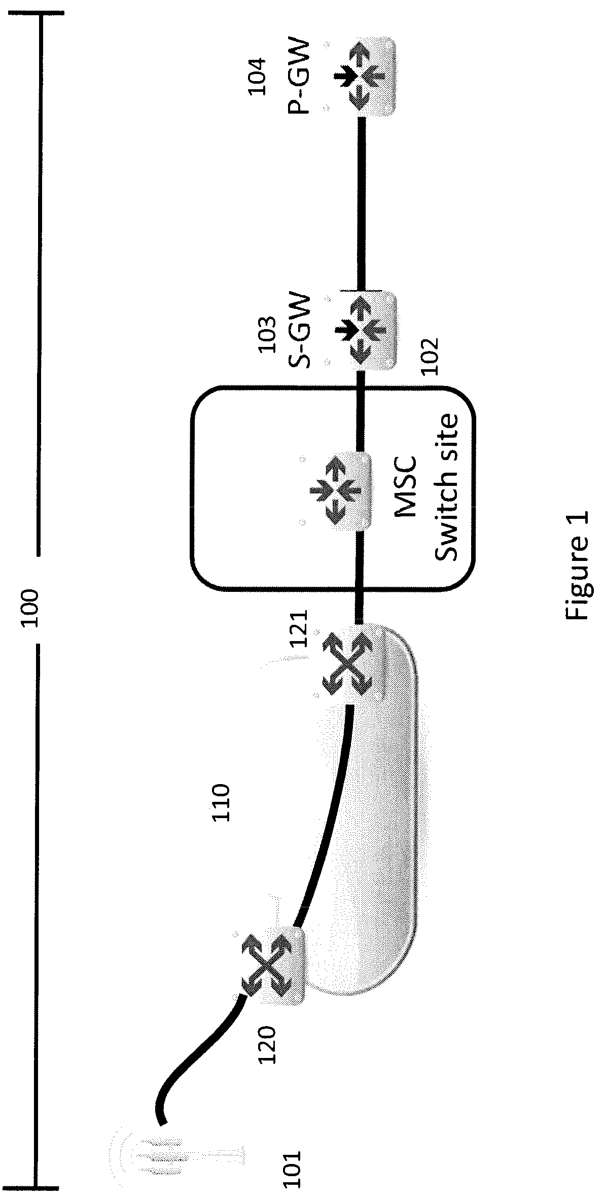 Patent US12348402 Figure 1 – Layer-3 performance monitoring sectionalization