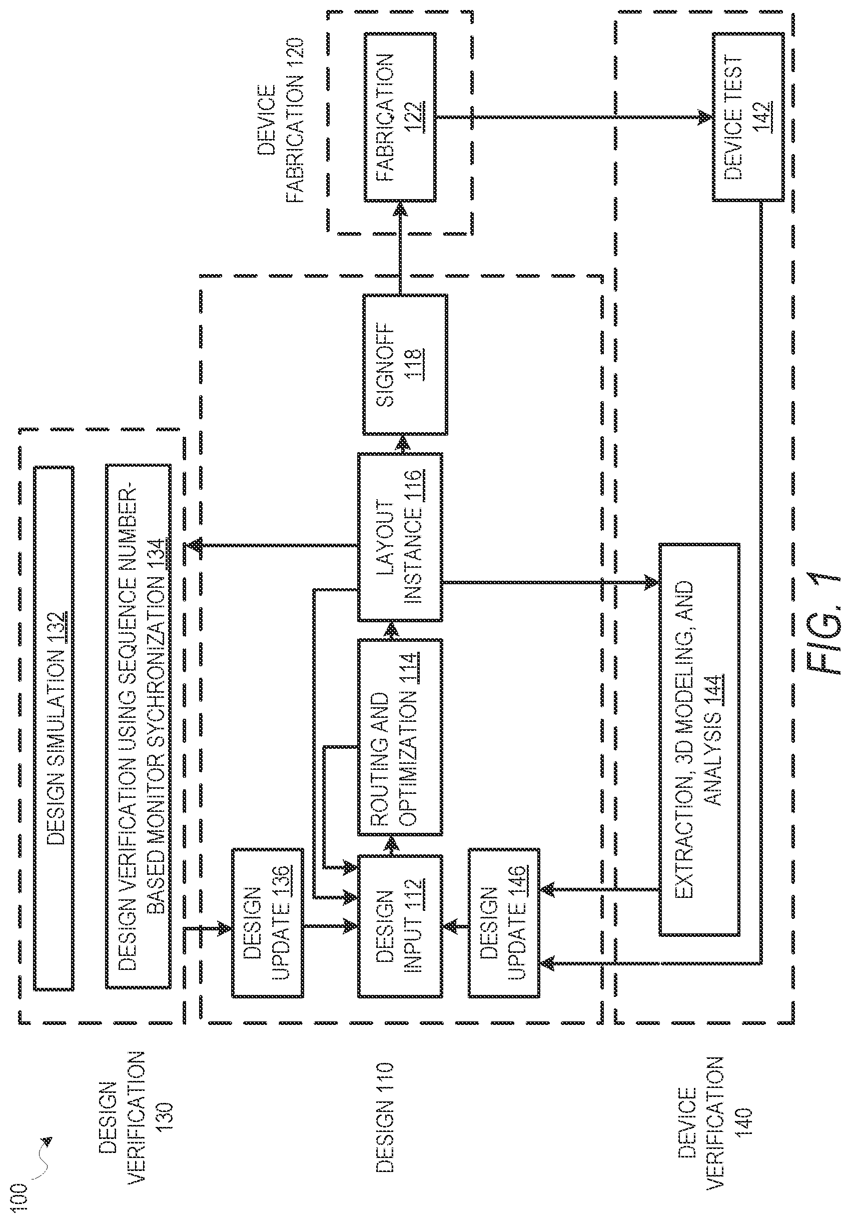 Patent US12348403 — Verification of data communication specification using sequence number-based monitor synchronization — Figure 1
