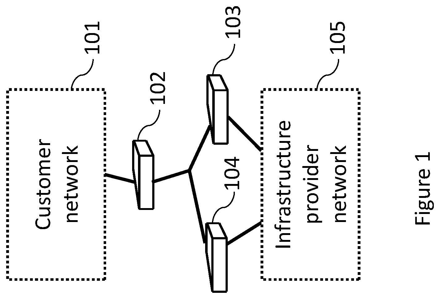 Patent US12348406 — Method and system of monitoring BGP-eVpn messages sent over a mesh between a point of presence and a datacenter — Figure 1