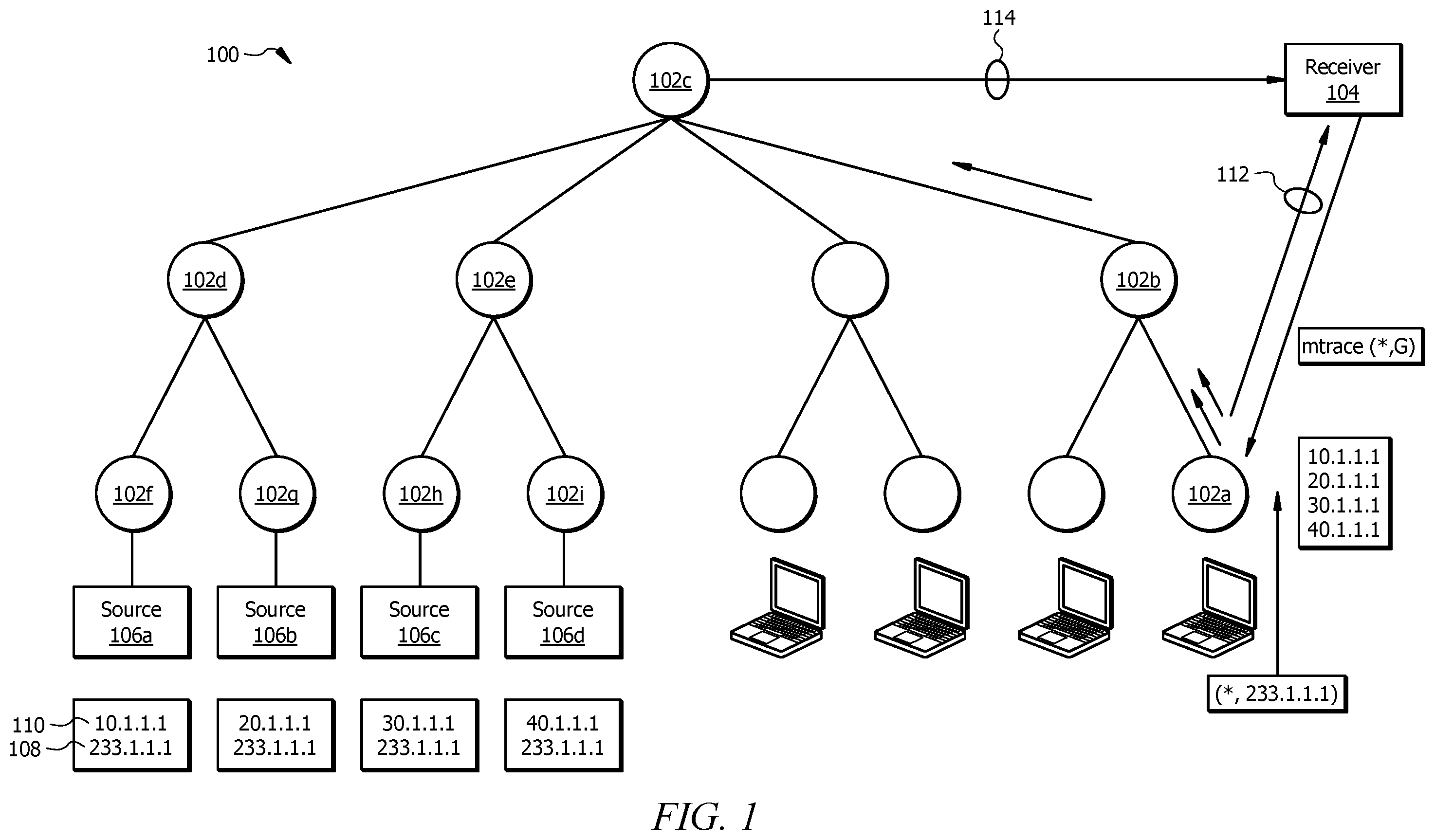 Patent US12348409 — Multicast Mtrace extension to trace any-source multicast (ASM) source — Figure 1