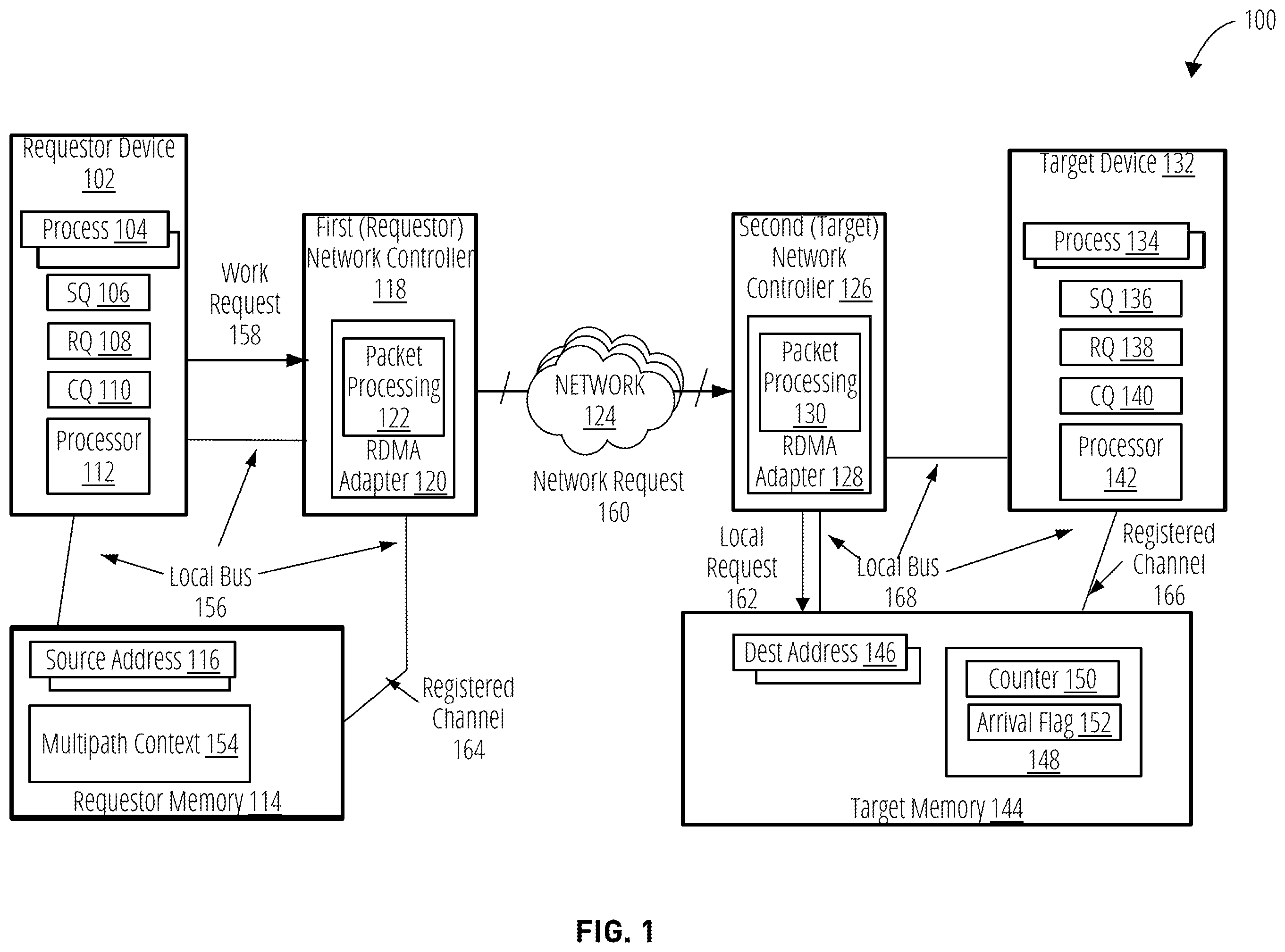 Patent US12348410 — Routing transport flows in a transport layer over multiple paths in a network layer — Figure 1