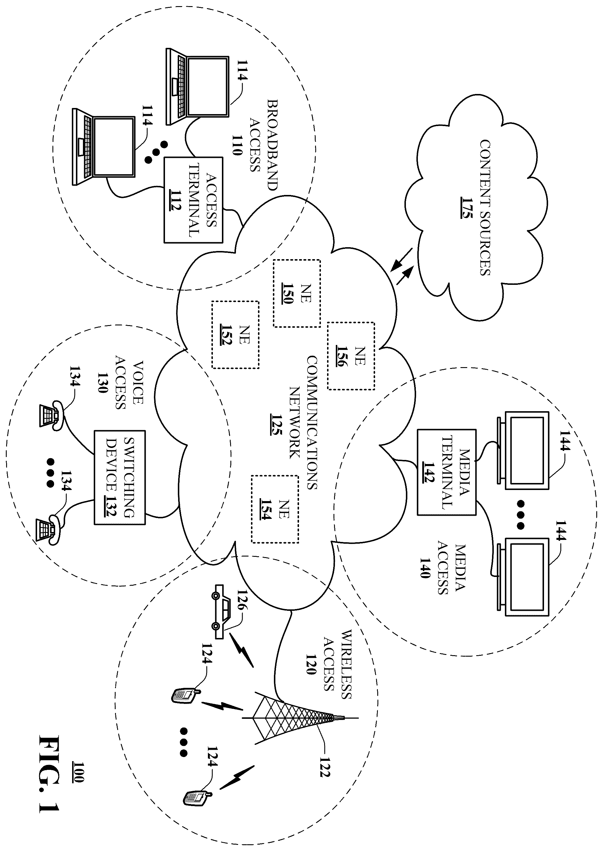 Patent US12348412 — Scalable core and edge network router — Figure 1