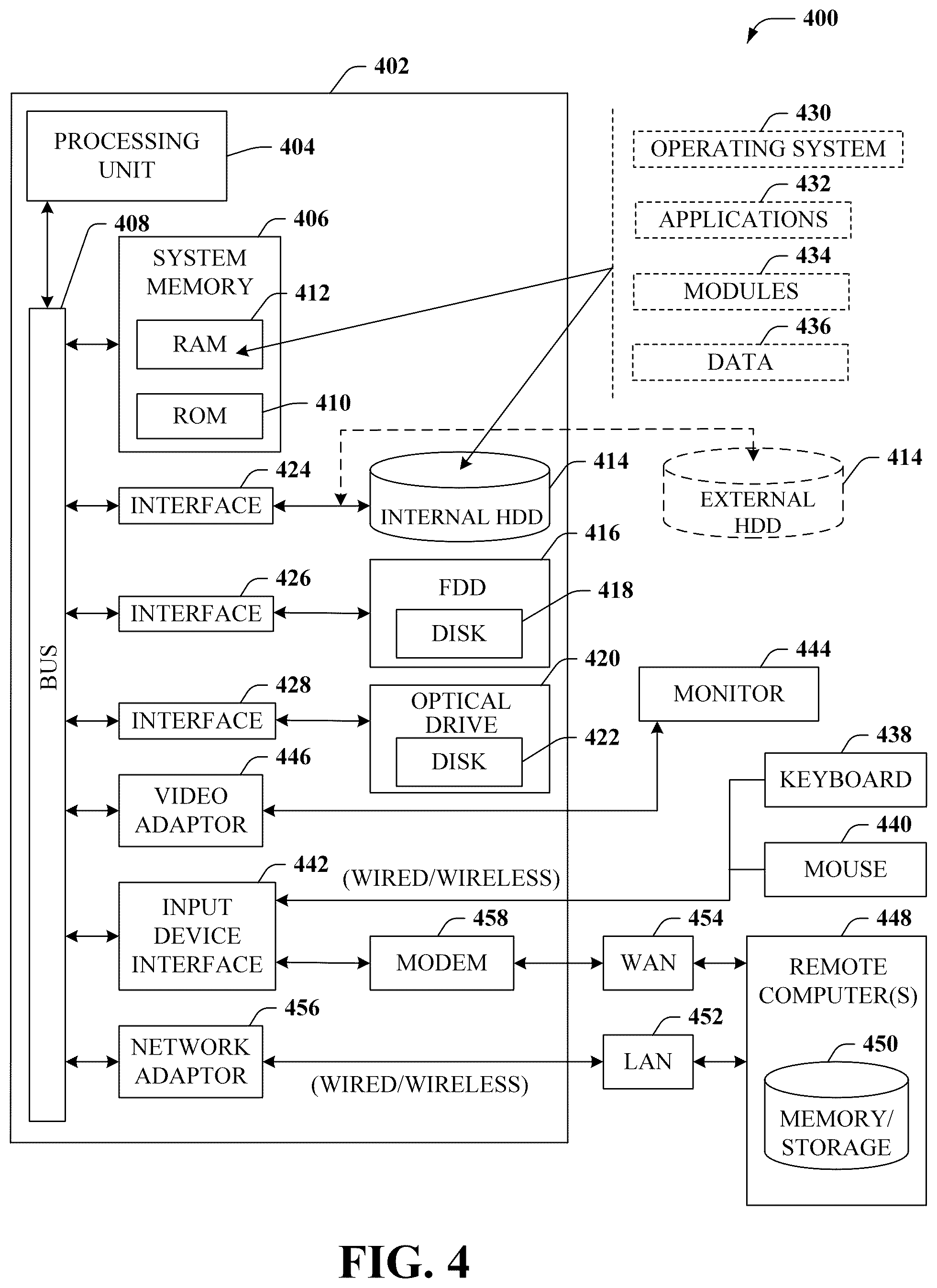 Patent US12348412 Figure 8 – Scalable core and edge network router