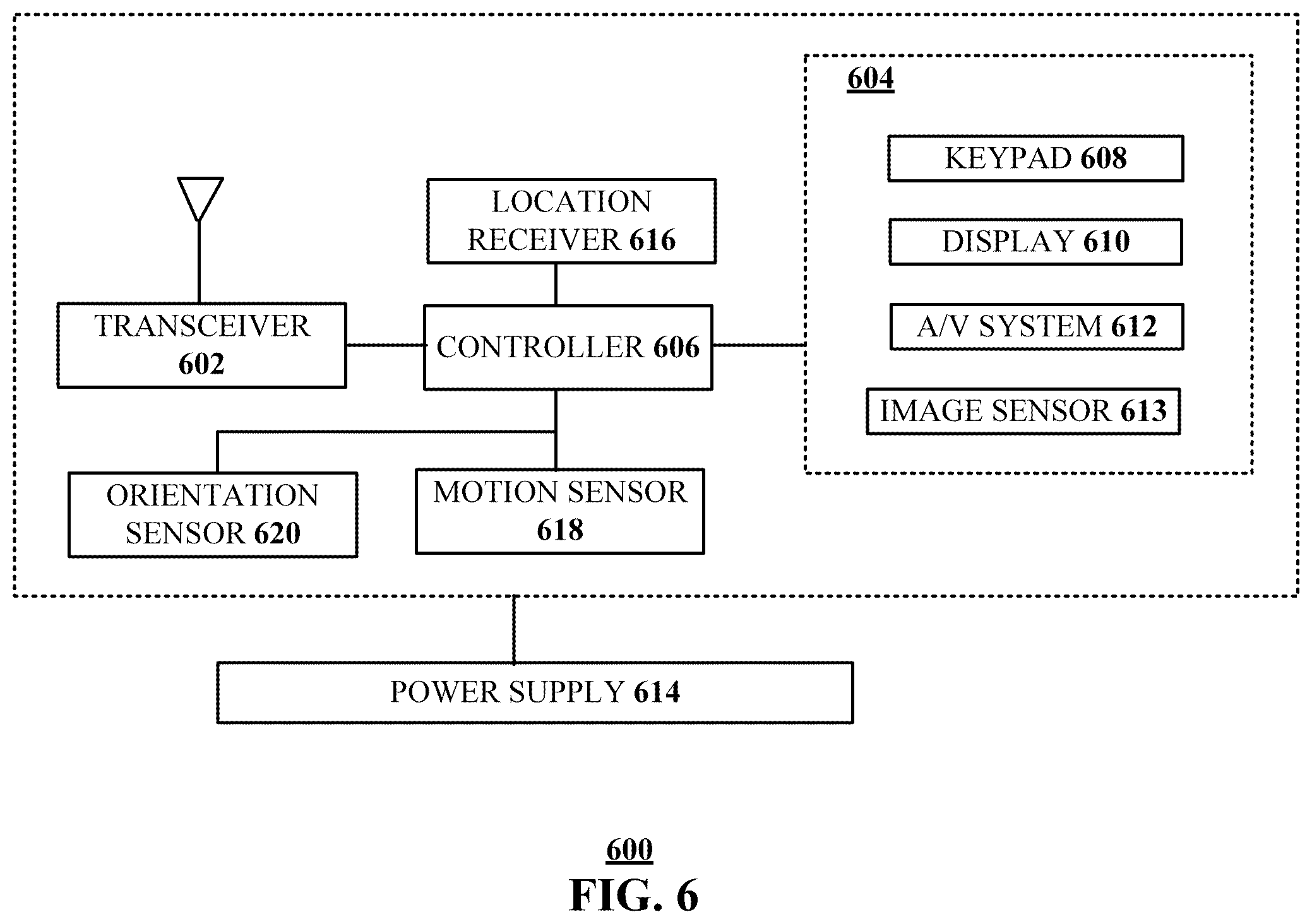 Patent US12348412 Figure 10 – Scalable core and edge network router