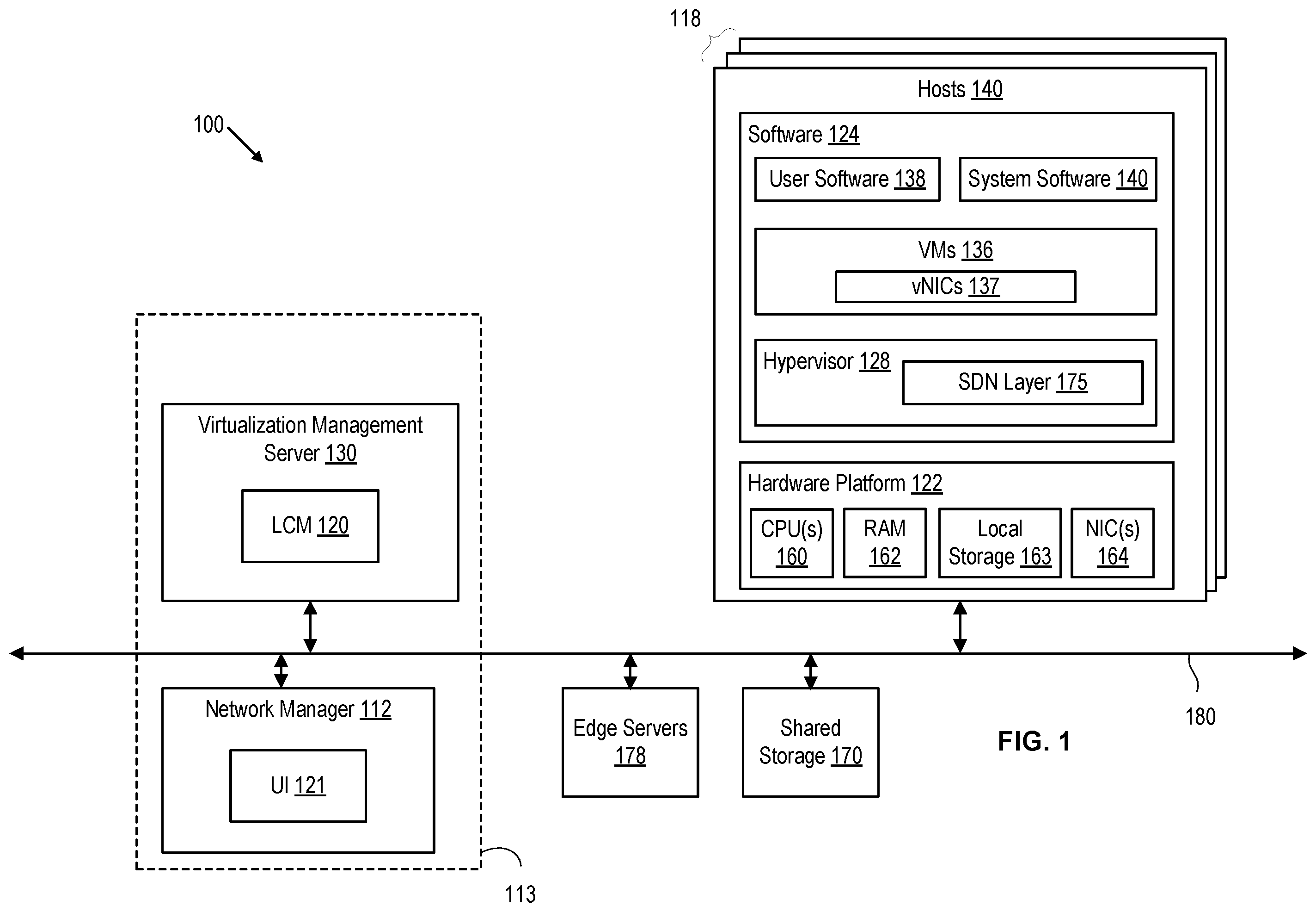 Patent US12348414 Figure 1 – Deploying network security services in a virtualized computing system