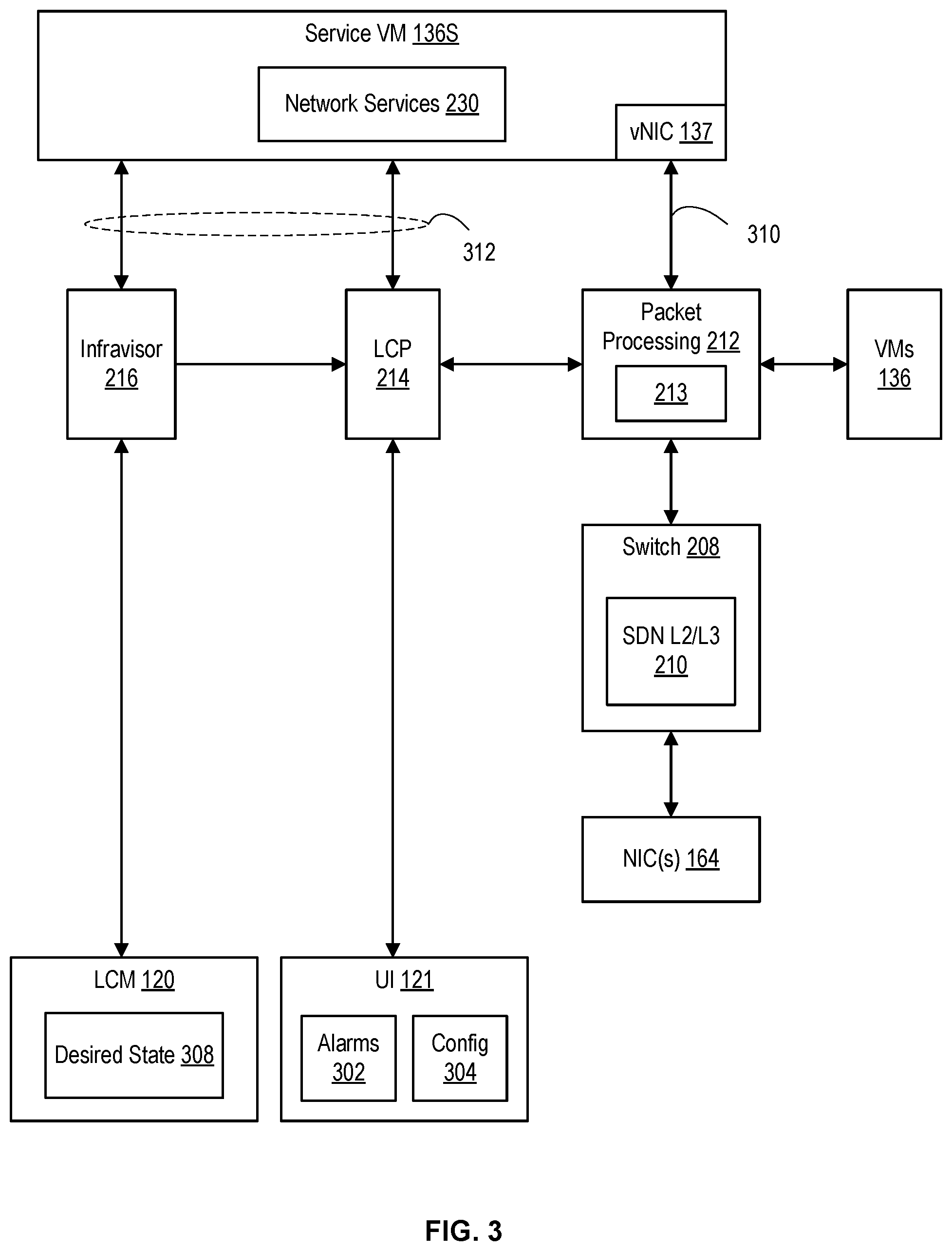 Patent US12348414 Figure 3 – Deploying network security services in a virtualized computing system