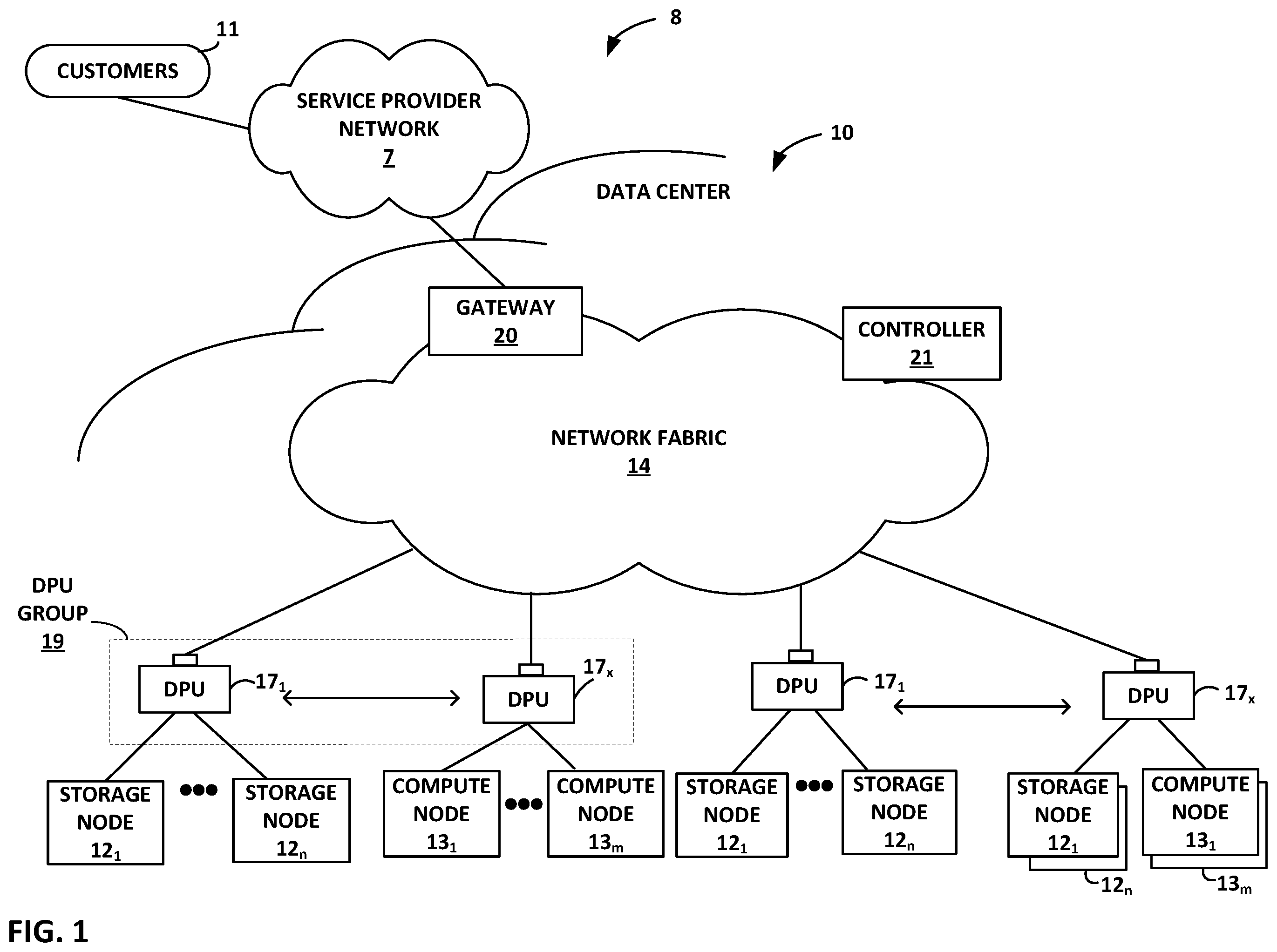 Patent US12348415 — Scaled-out transport as connection proxy for device-to-device communications — Figure 1