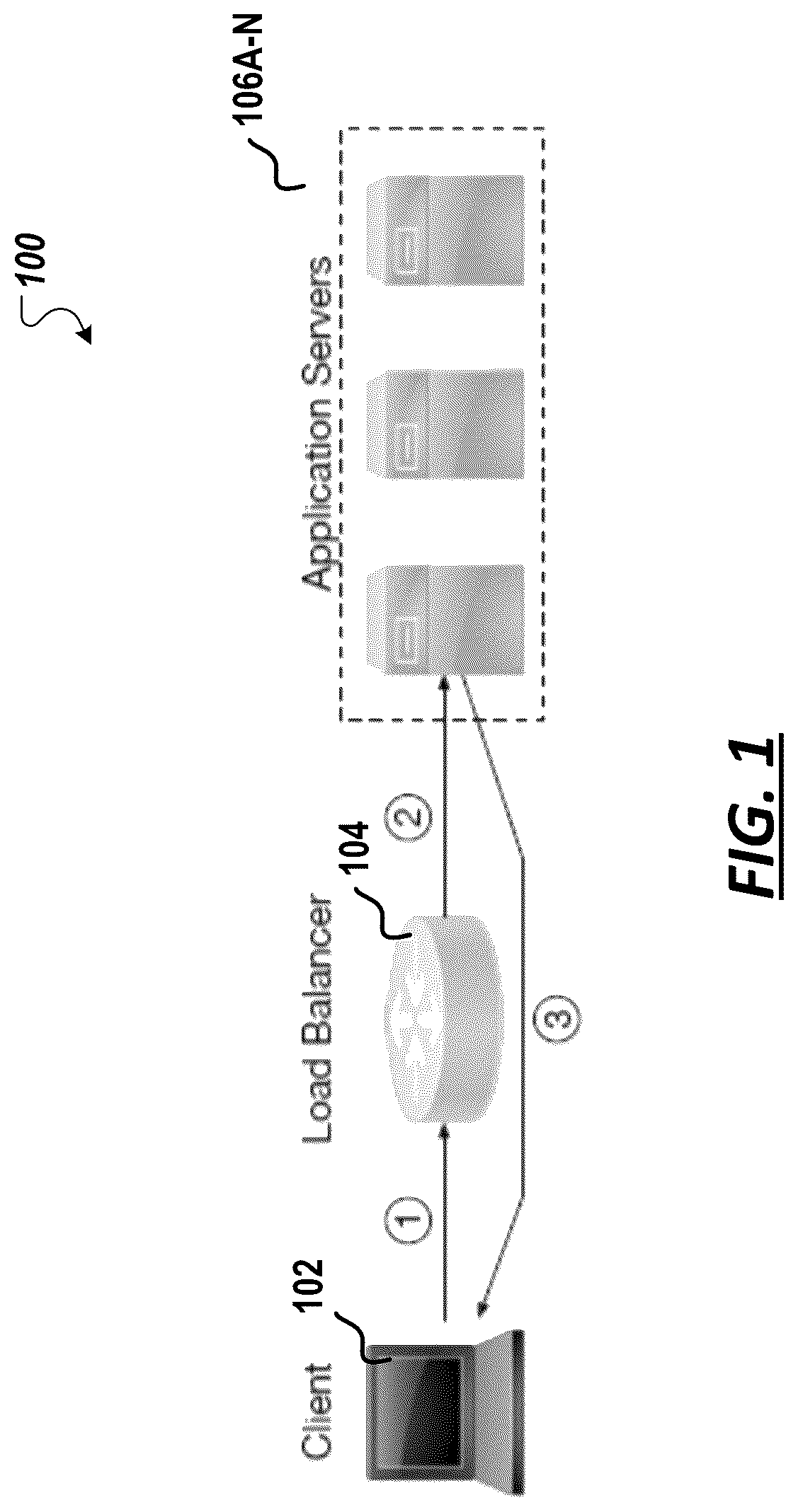 Patent US12348422 Figure 1 – Load-aware hardware load balancer