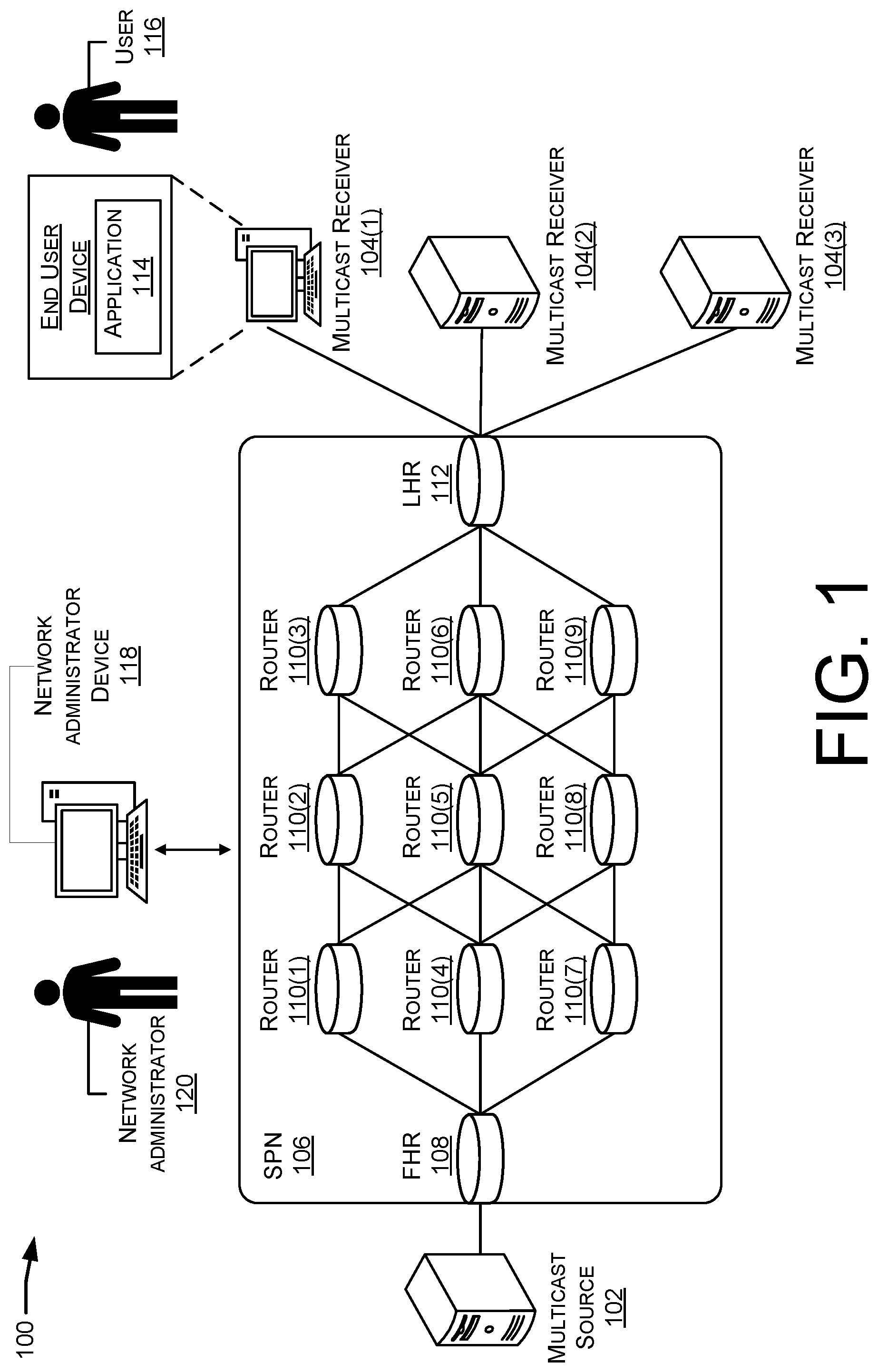 Patent US12348423 — Platform independent on demand network management and monitoring — Figure 1