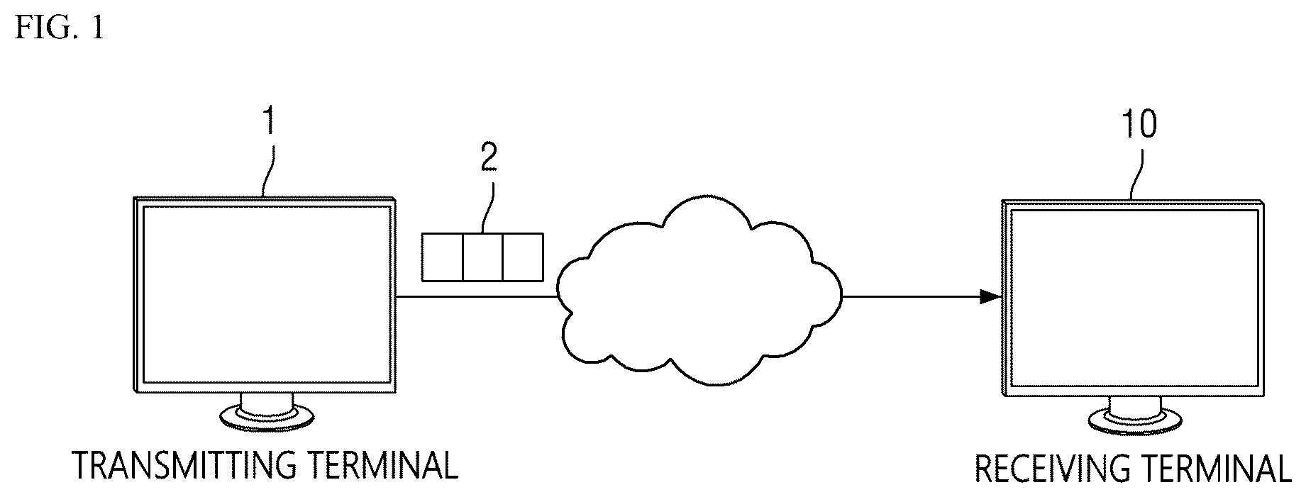 Patent US12348428 Figure 1 – Network congestion control method and apparatus for implementing the same