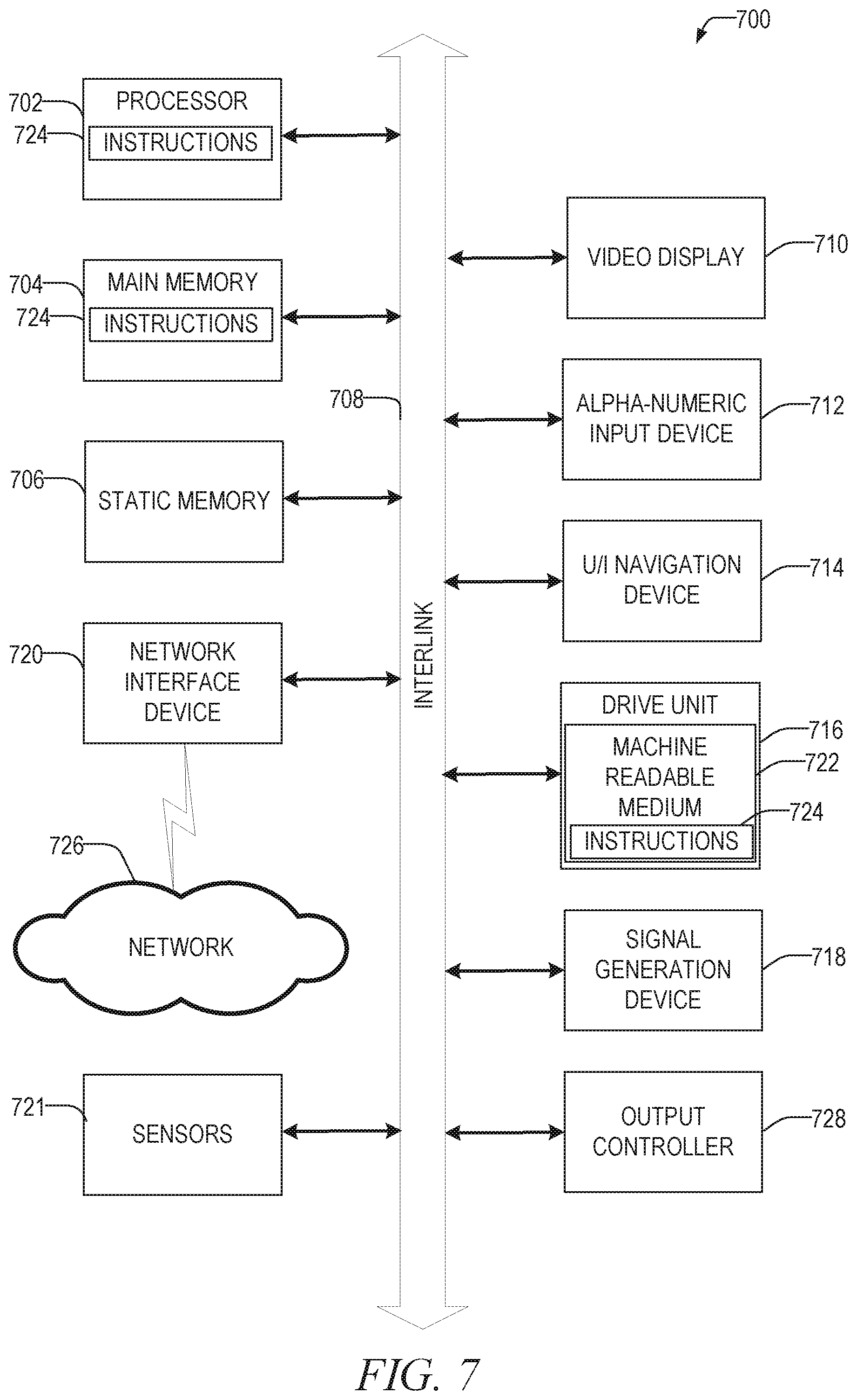 Patent US12348434 Figure 7 – Resource allocation dashboard and optimization generator